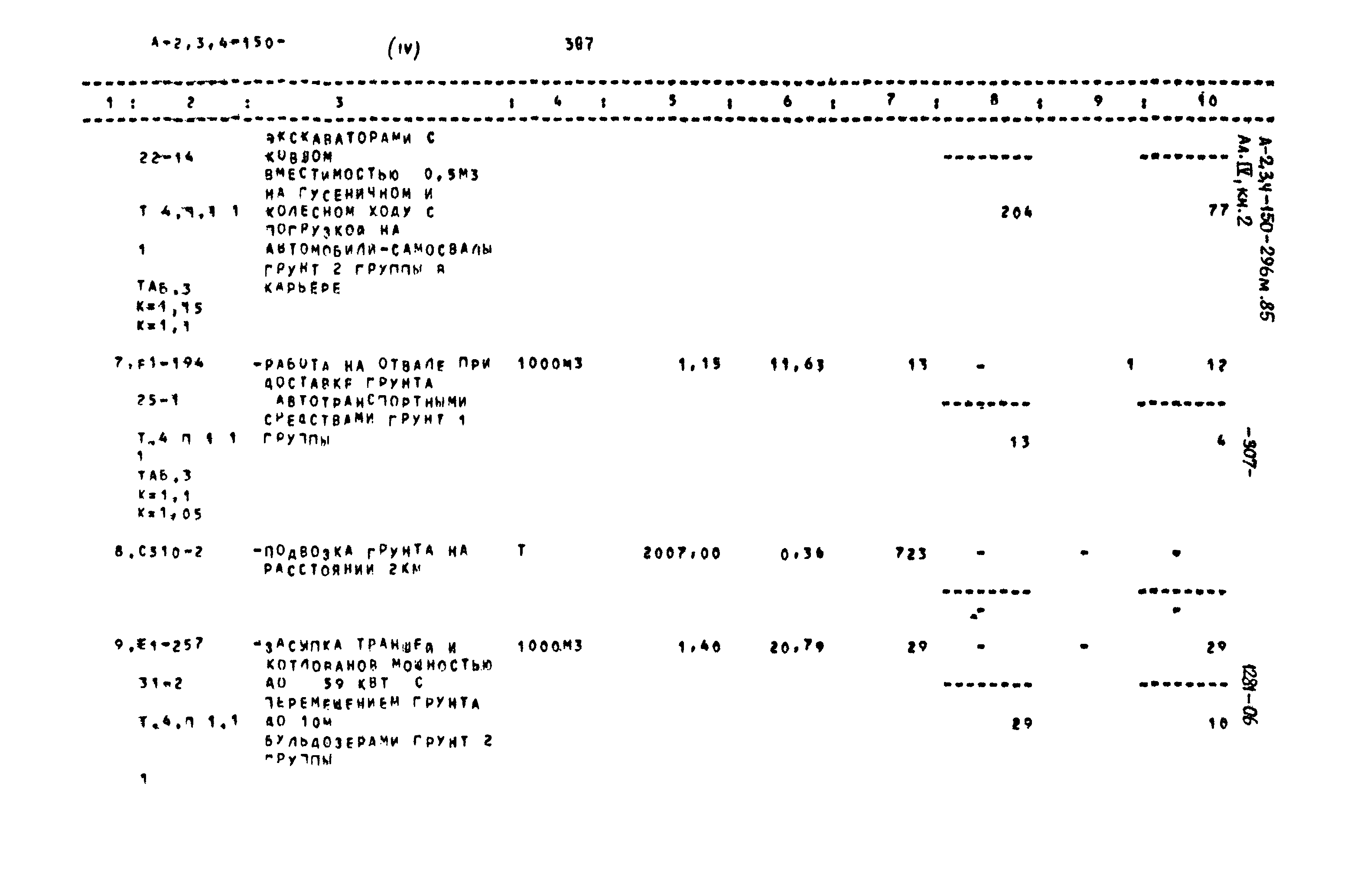 Типовой проект А-II,III,IV-150-296м.85