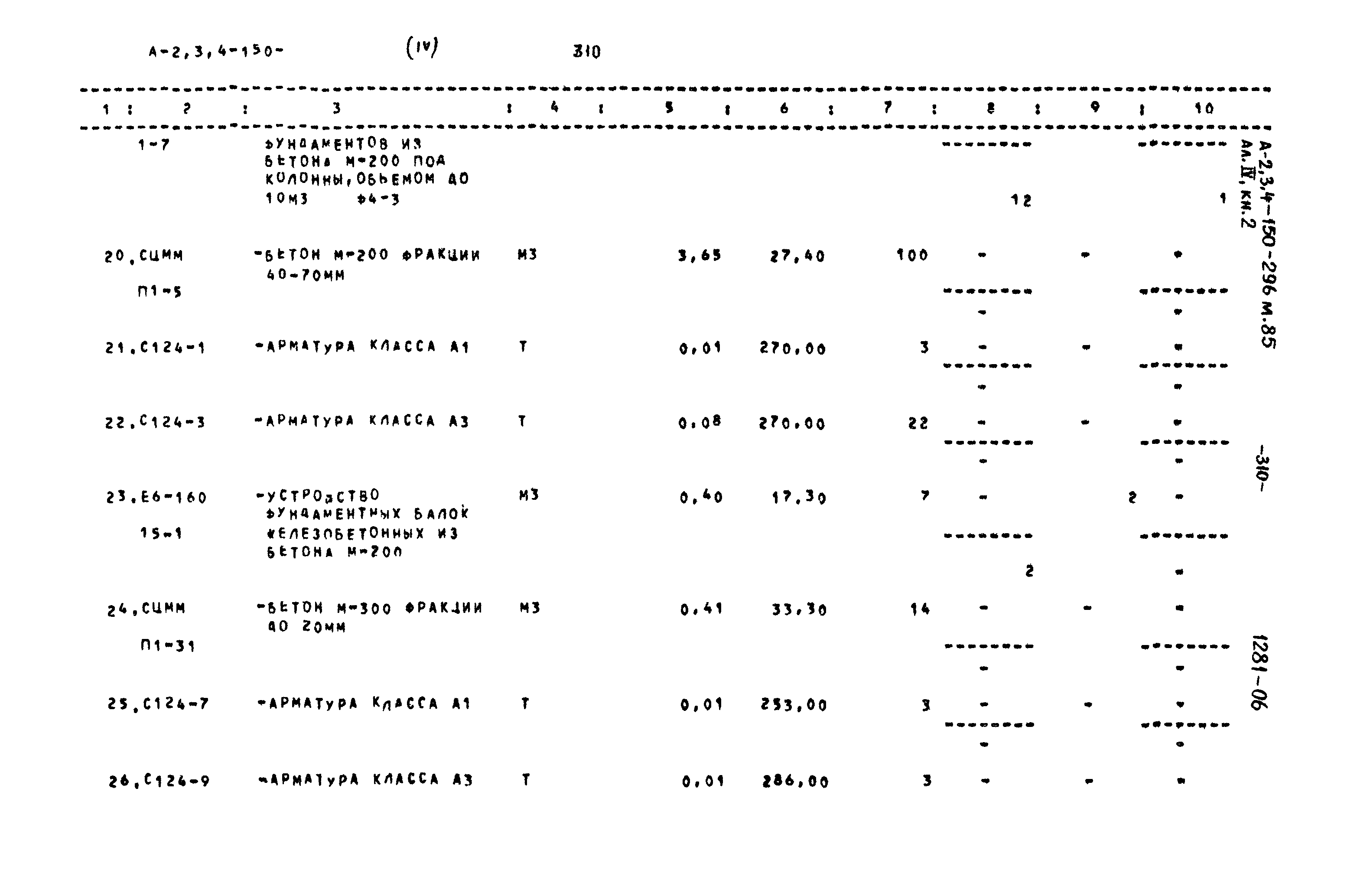 Типовой проект А-II,III,IV-150-296м.85