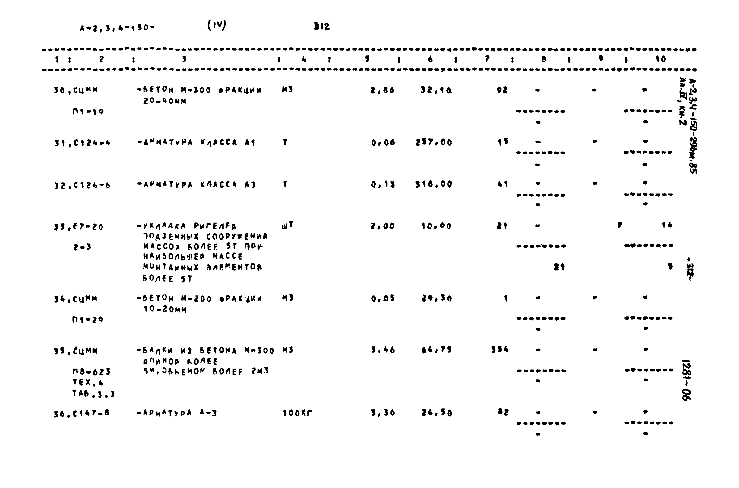 Типовой проект А-II,III,IV-150-296м.85