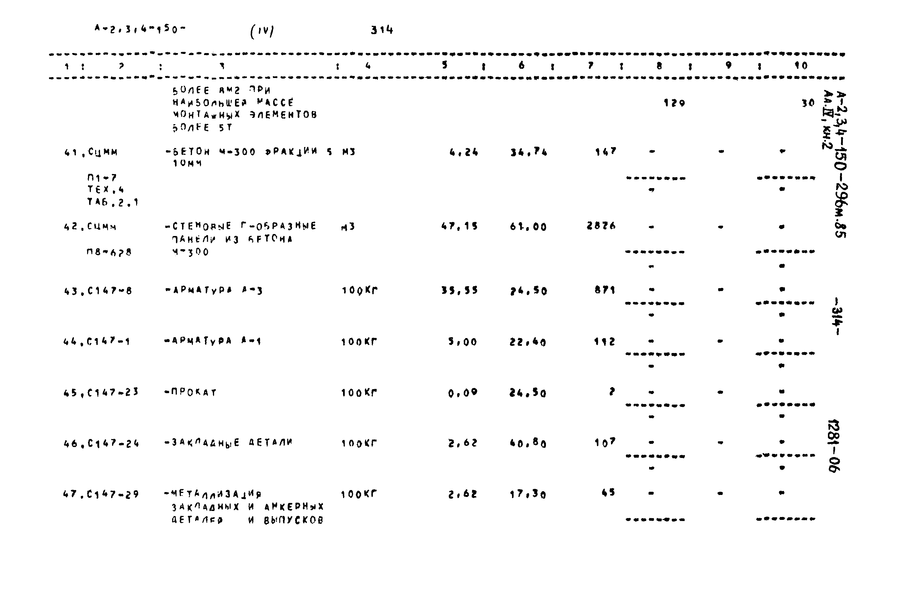 Типовой проект А-II,III,IV-150-296м.85