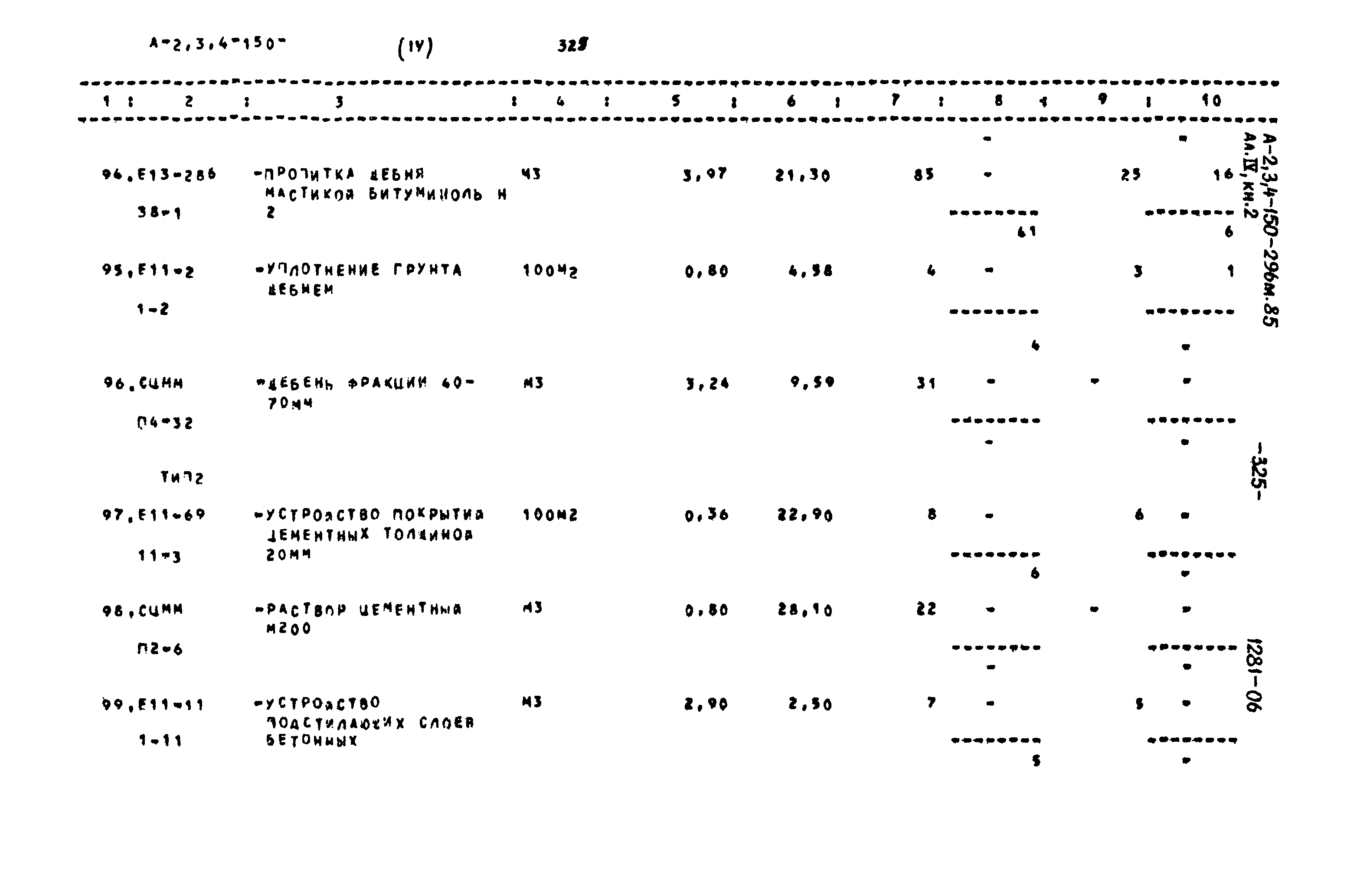 Типовой проект А-II,III,IV-150-296м.85