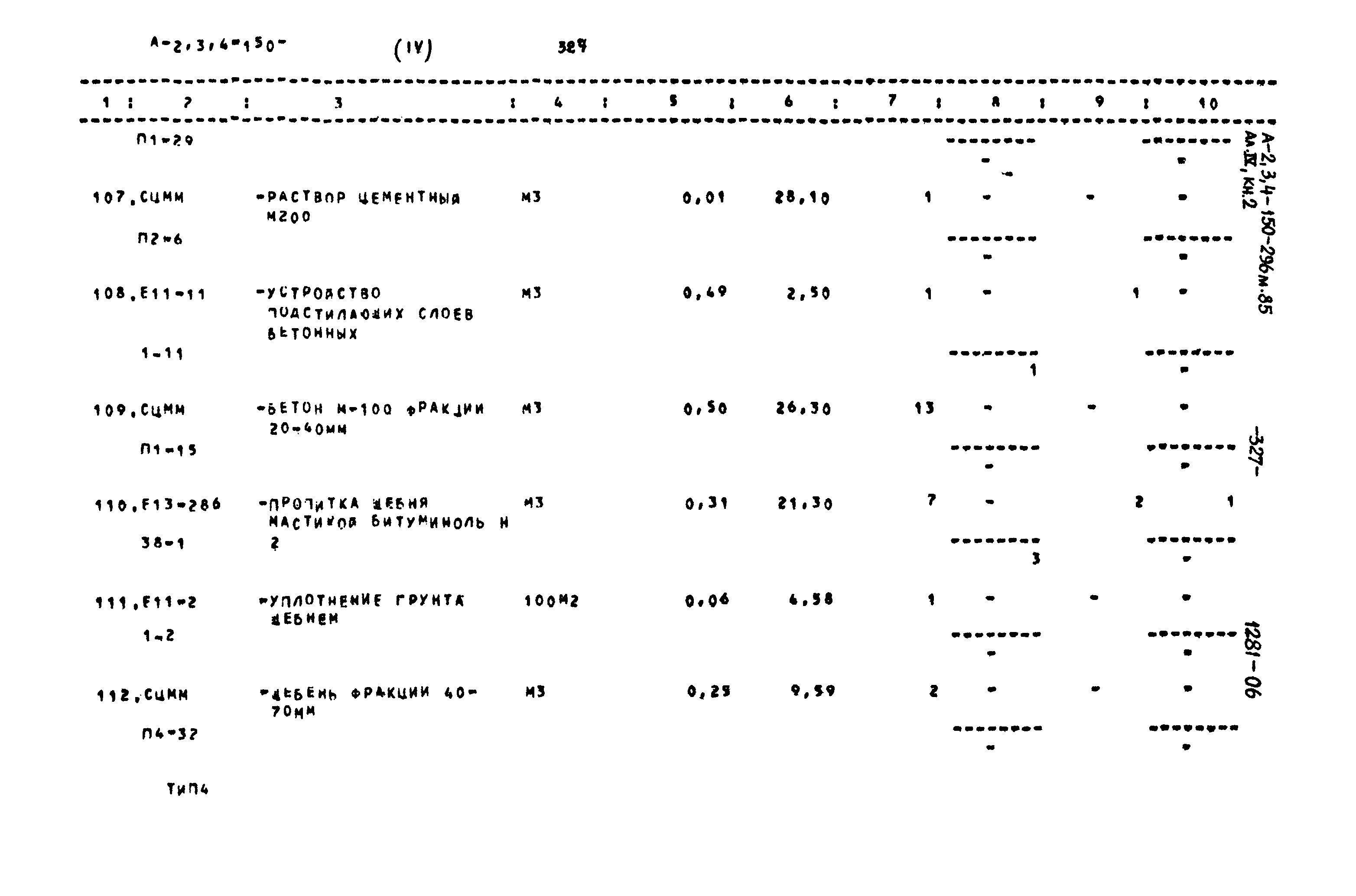 Типовой проект А-II,III,IV-150-296м.85