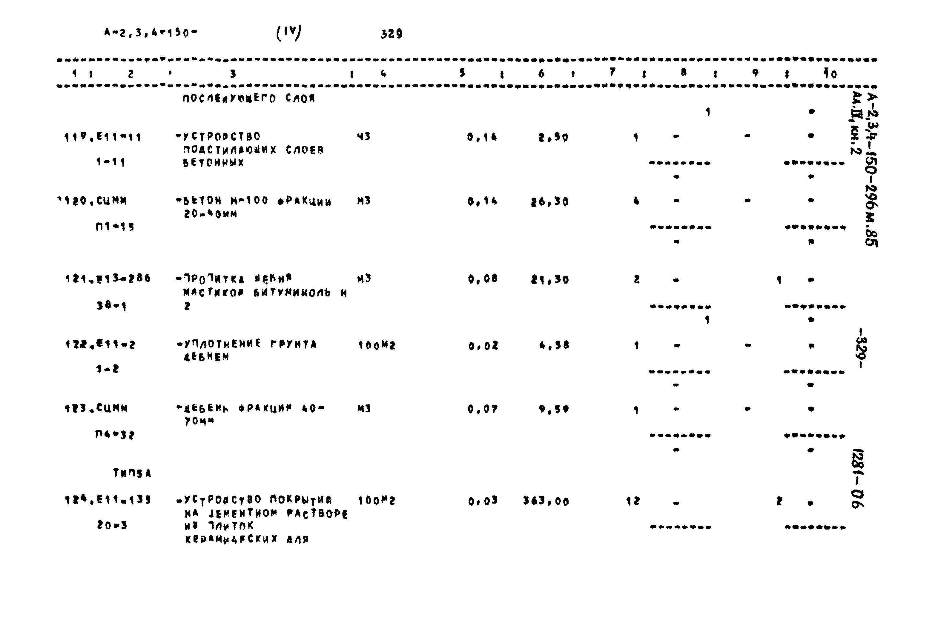 Типовой проект А-II,III,IV-150-296м.85