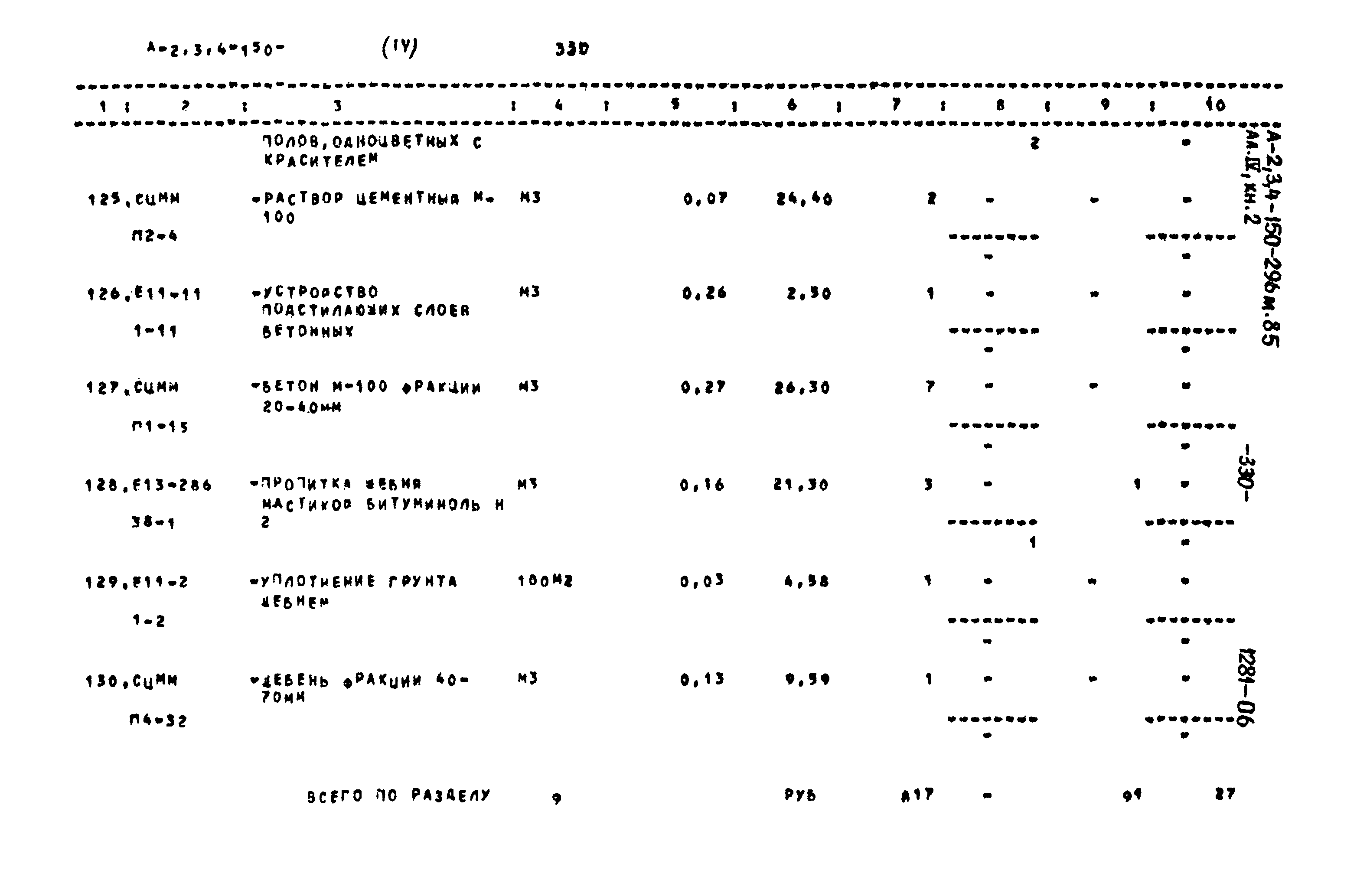 Типовой проект А-II,III,IV-150-296м.85
