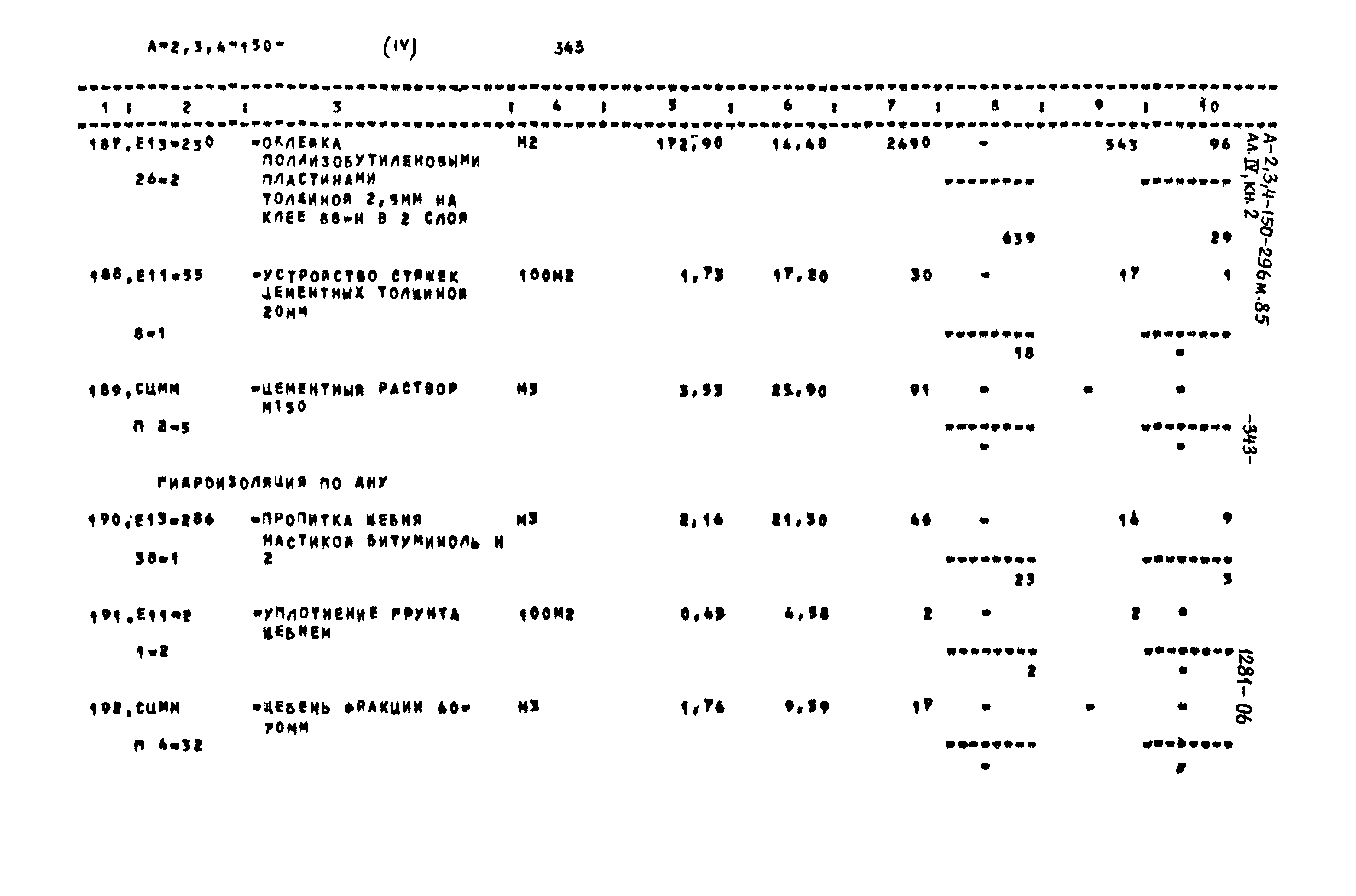 Типовой проект А-II,III,IV-150-296м.85