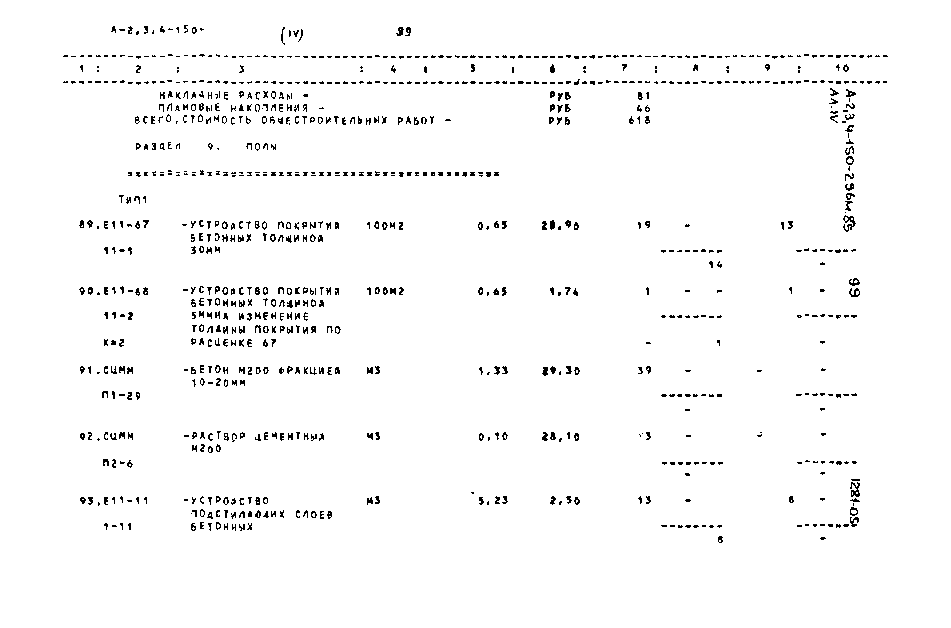 Типовой проект А-II,III,IV-150-296м.85