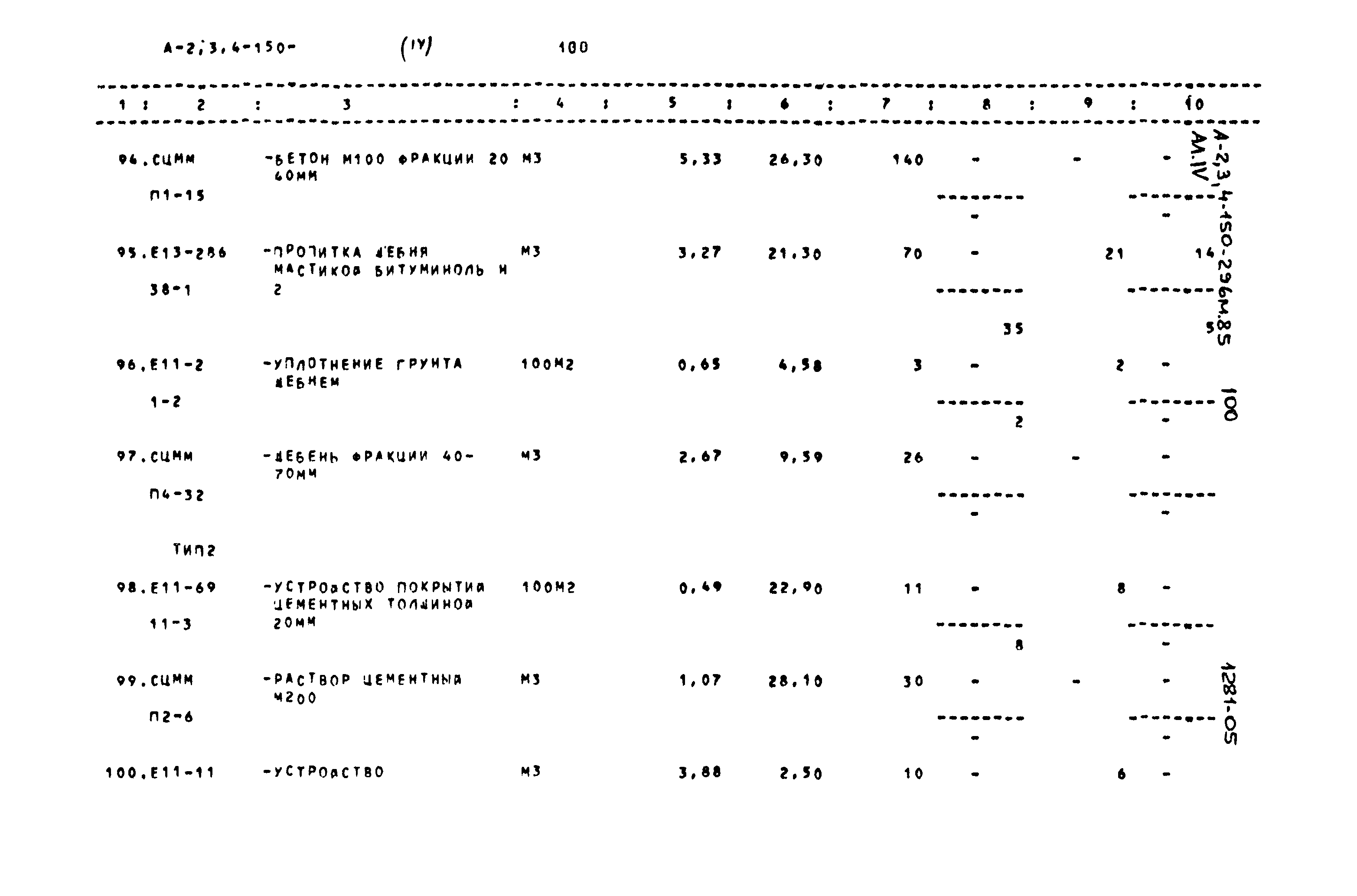 Типовой проект А-II,III,IV-150-296м.85