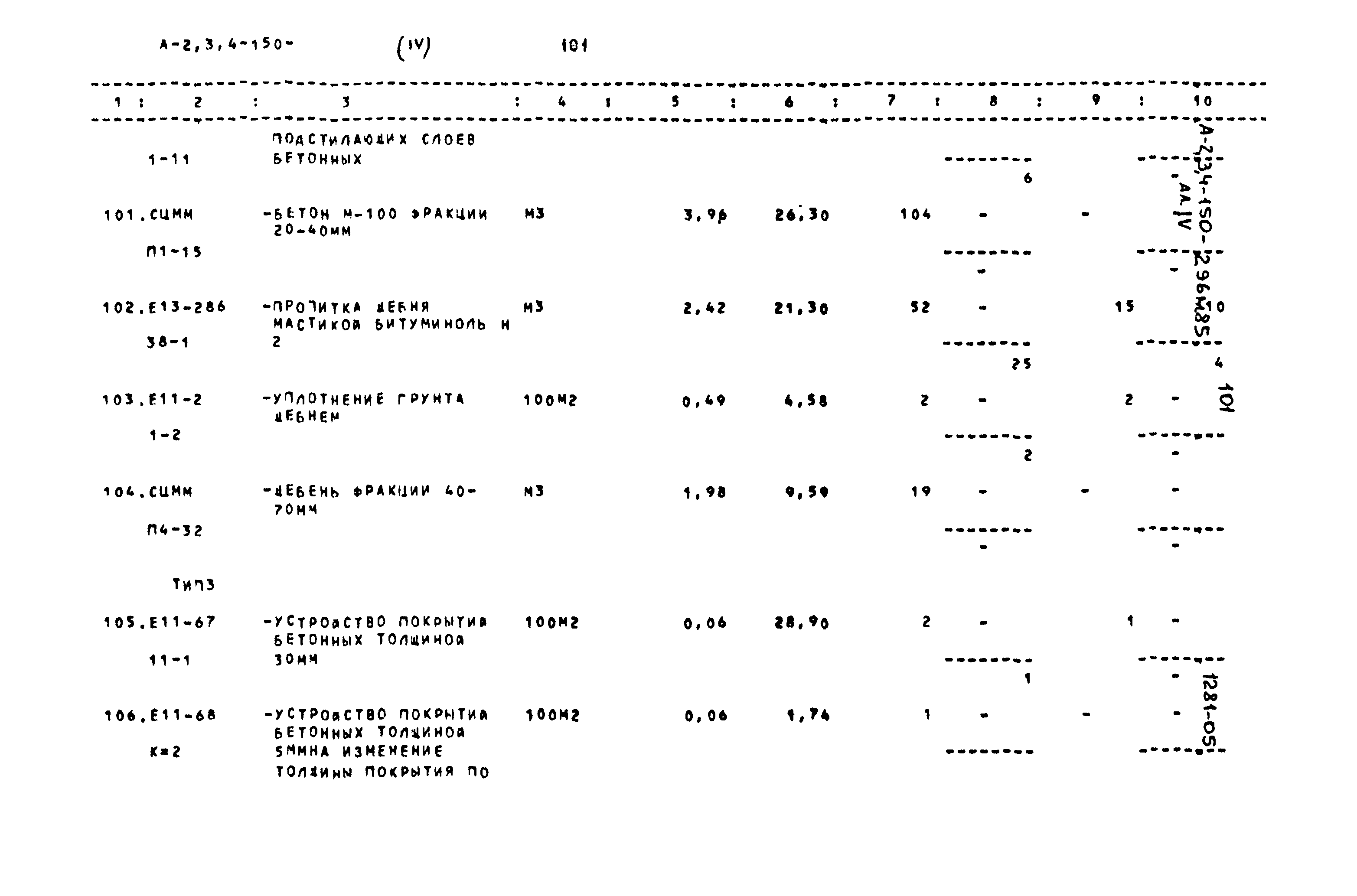 Типовой проект А-II,III,IV-150-296м.85