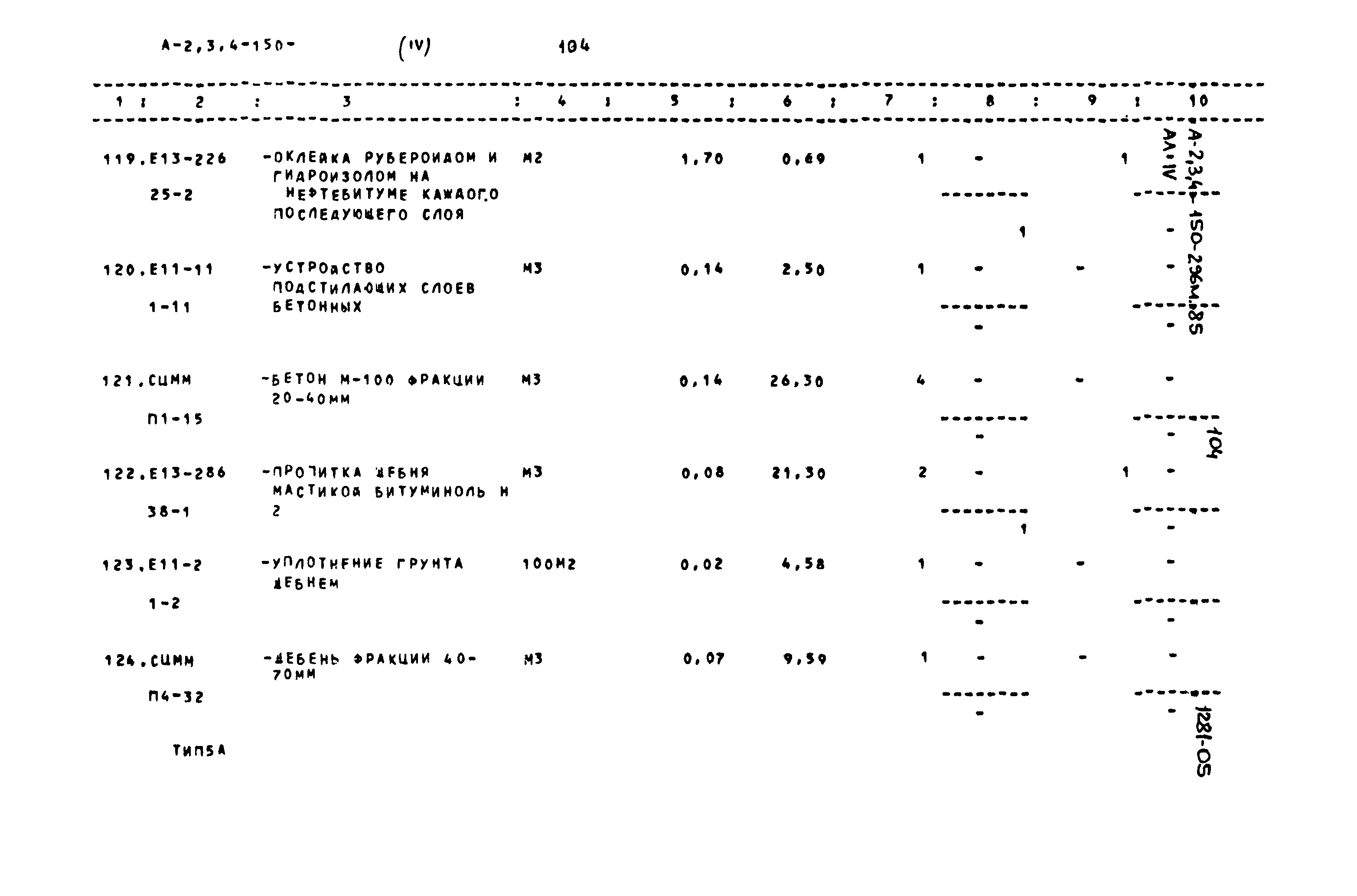 Типовой проект А-II,III,IV-150-296м.85