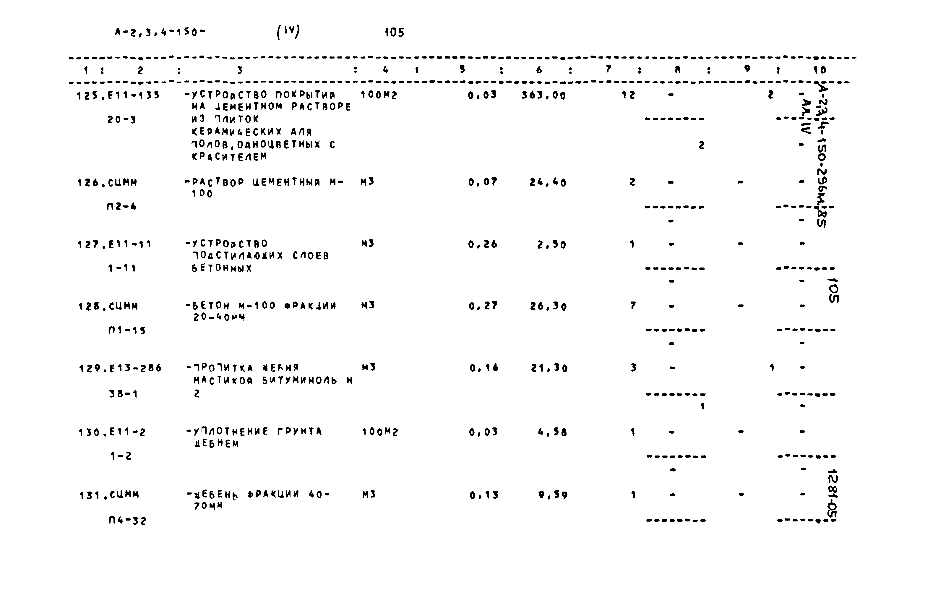 Типовой проект А-II,III,IV-150-296м.85