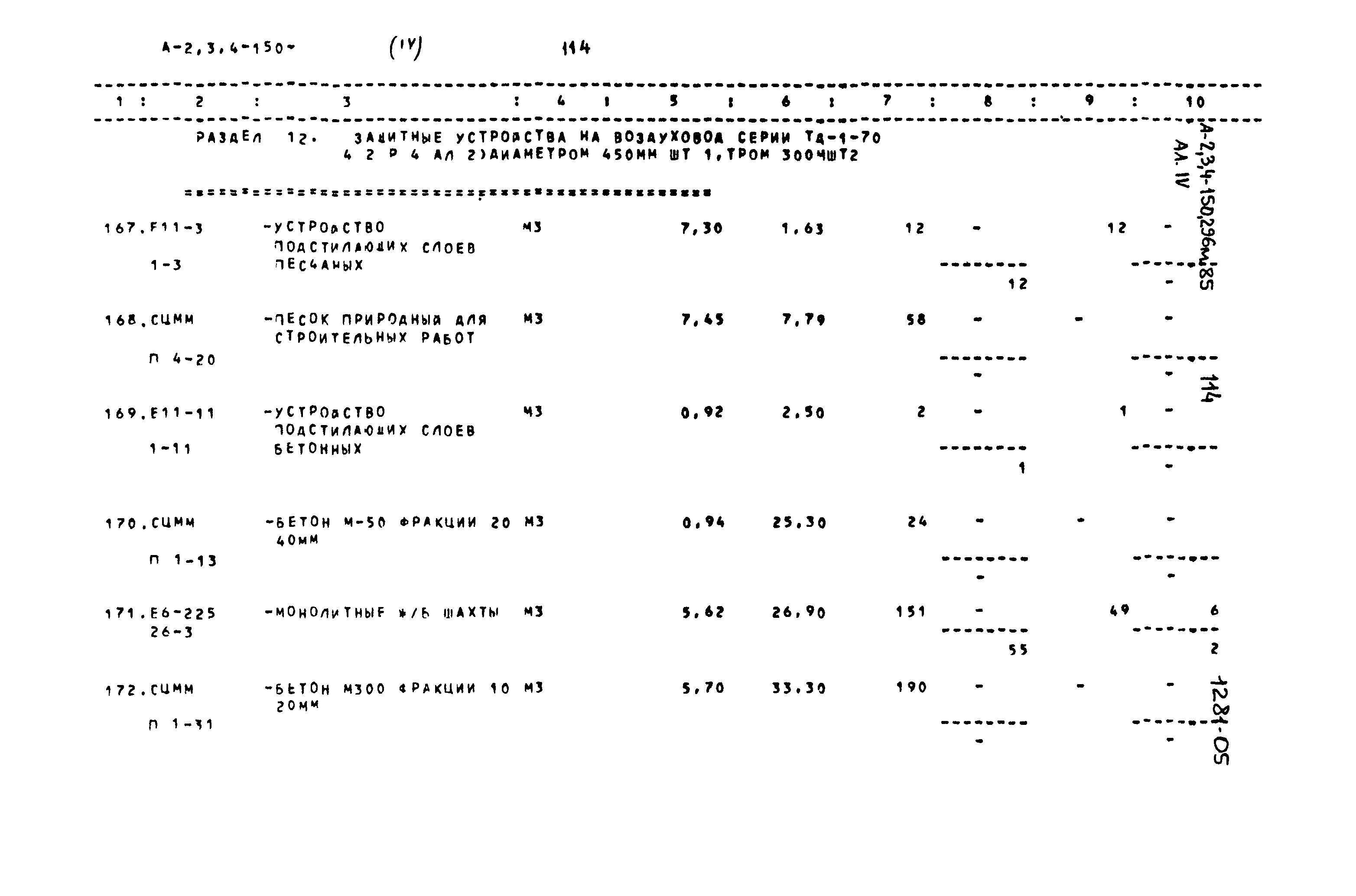 Типовой проект А-II,III,IV-150-296м.85