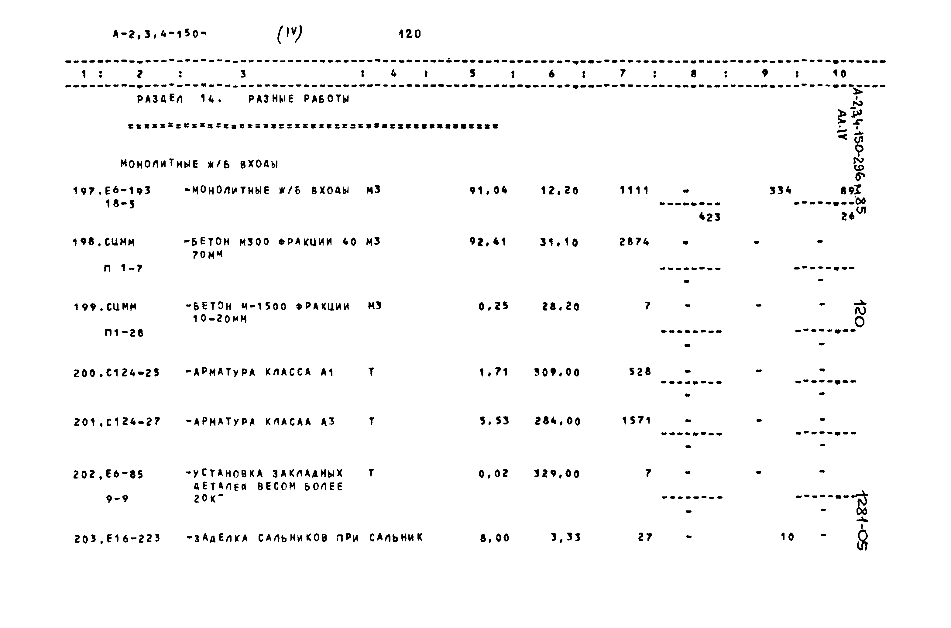 Типовой проект А-II,III,IV-150-296м.85