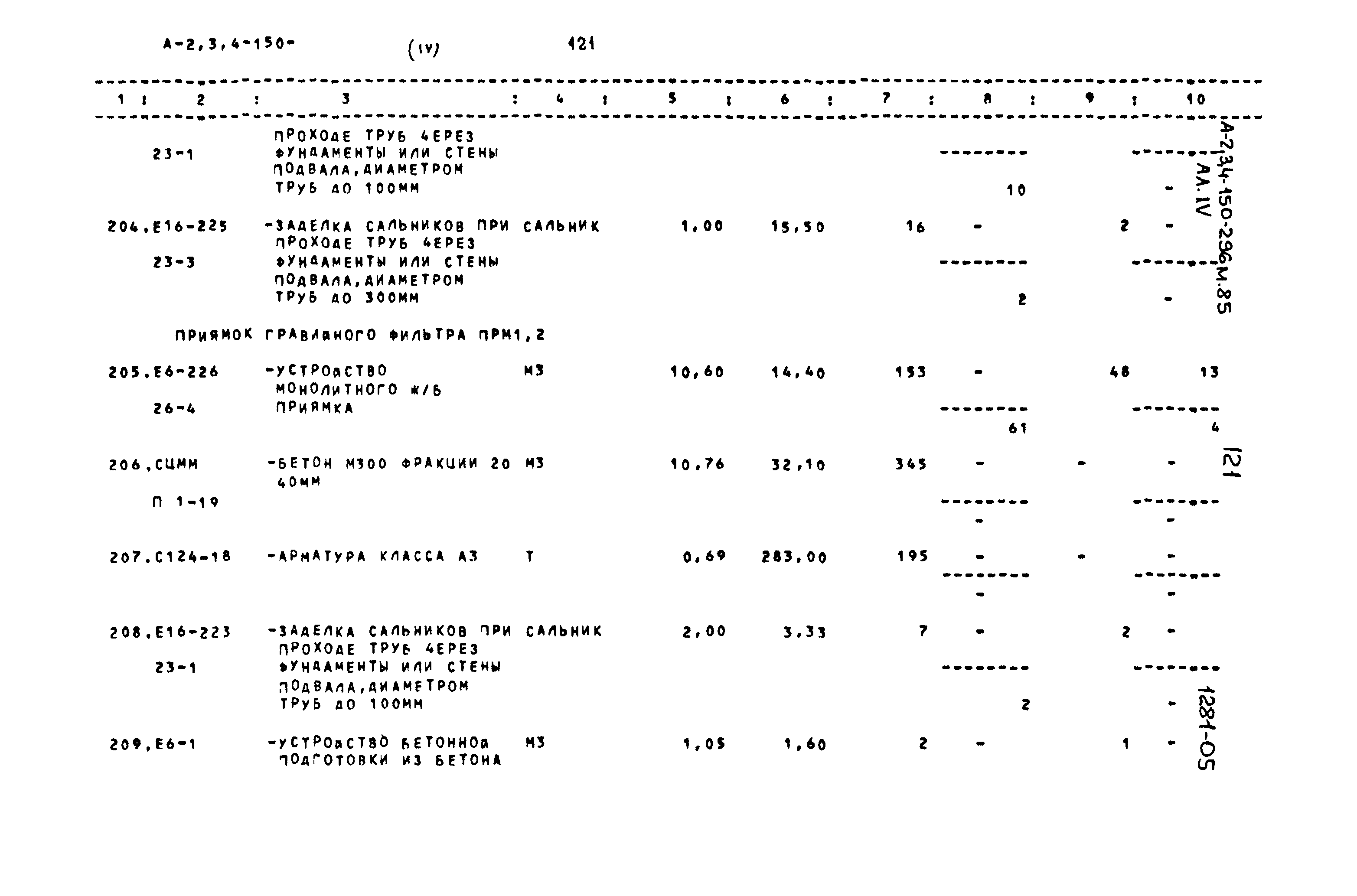 Типовой проект А-II,III,IV-150-296м.85