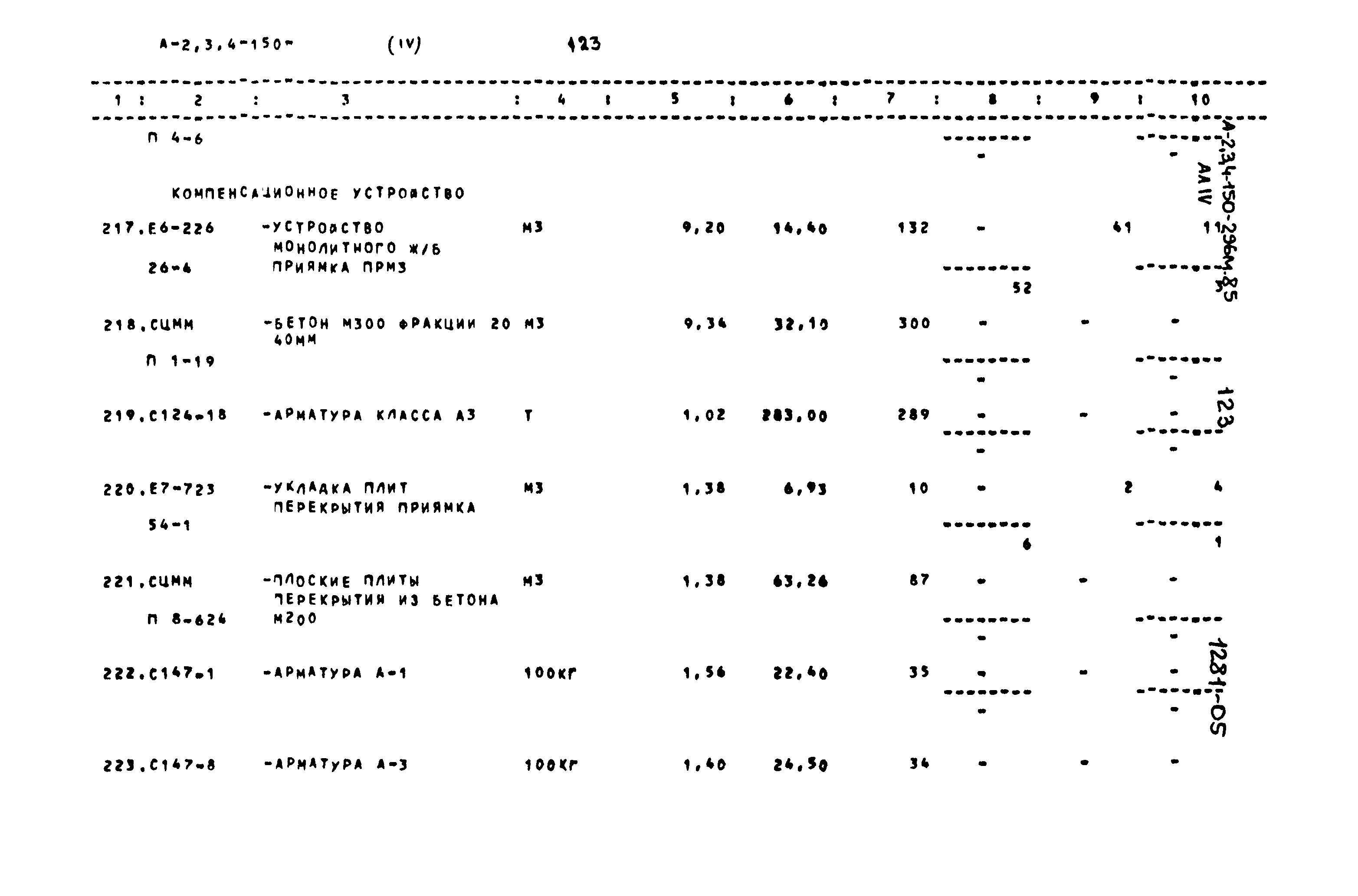 Типовой проект А-II,III,IV-150-296м.85