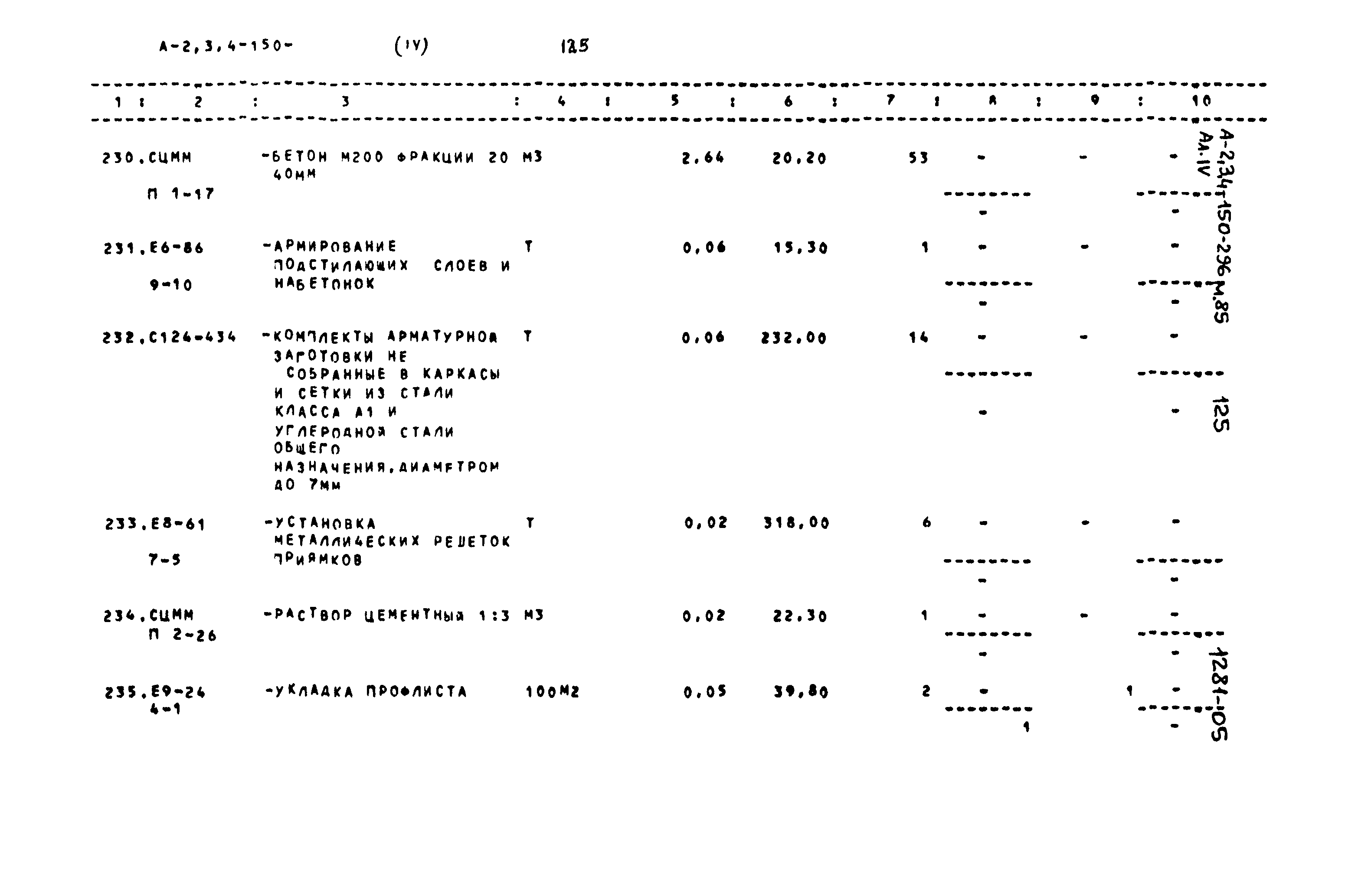 Типовой проект А-II,III,IV-150-296м.85