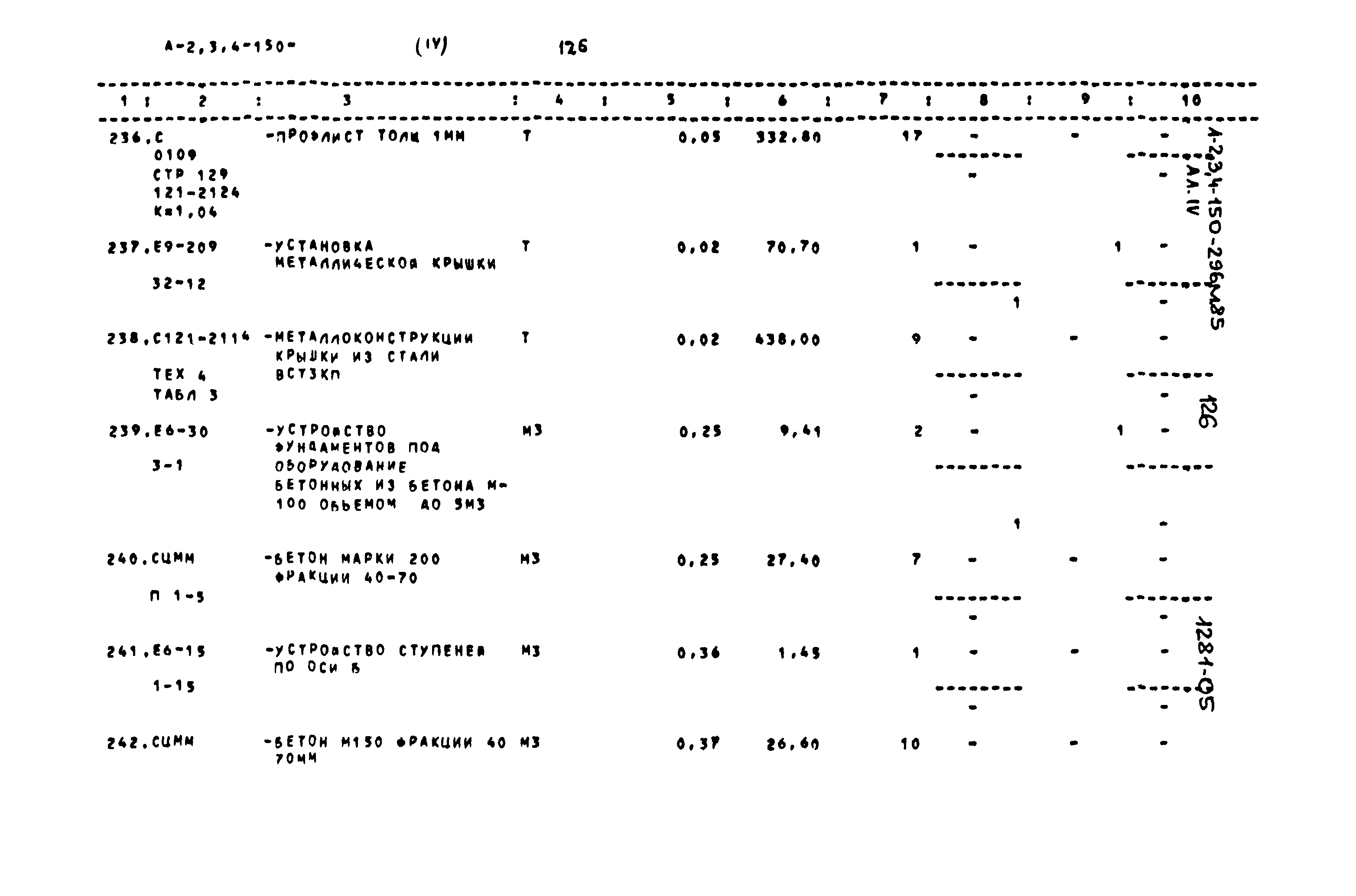 Типовой проект А-II,III,IV-150-296м.85