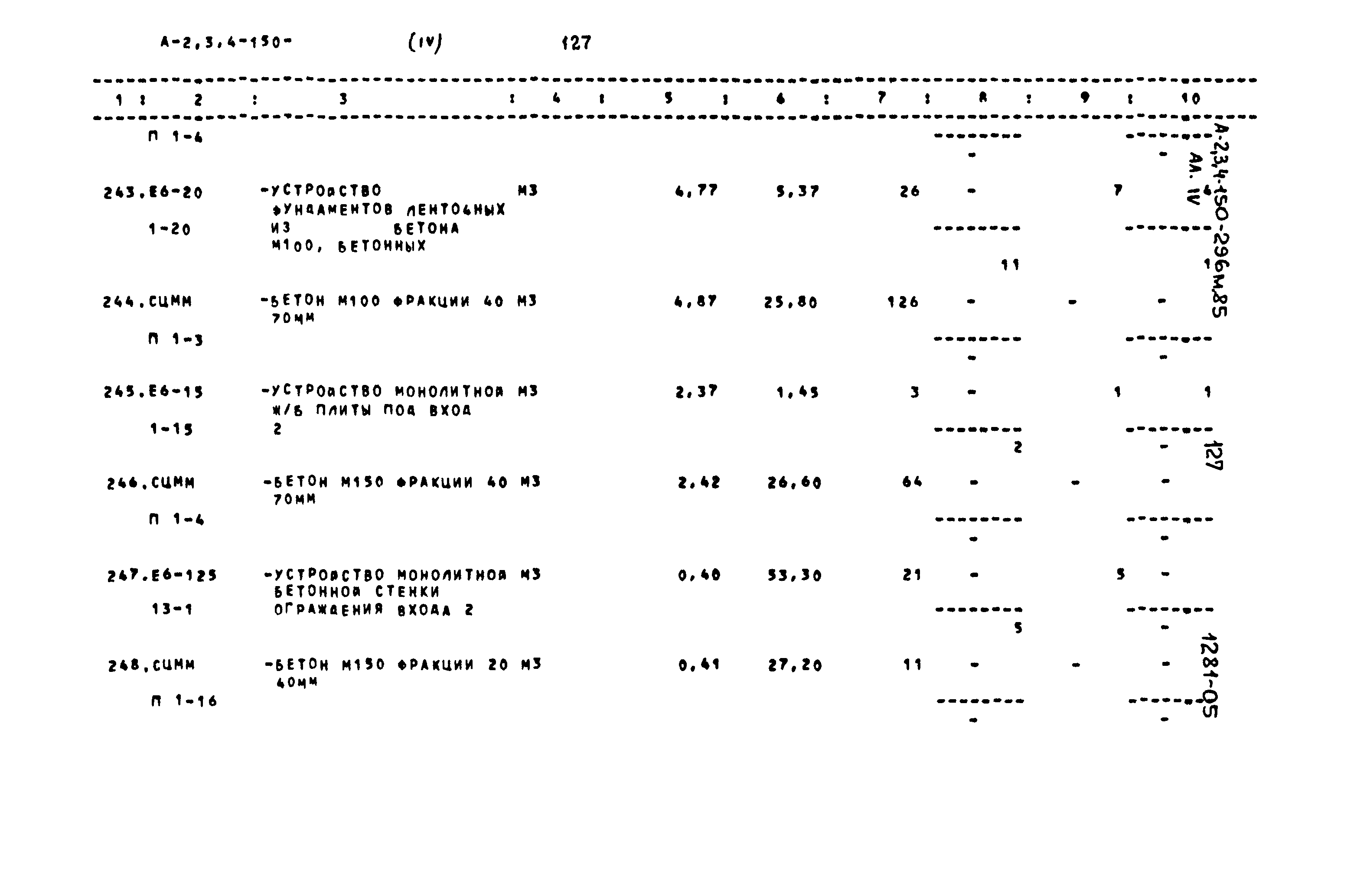 Типовой проект А-II,III,IV-150-296м.85