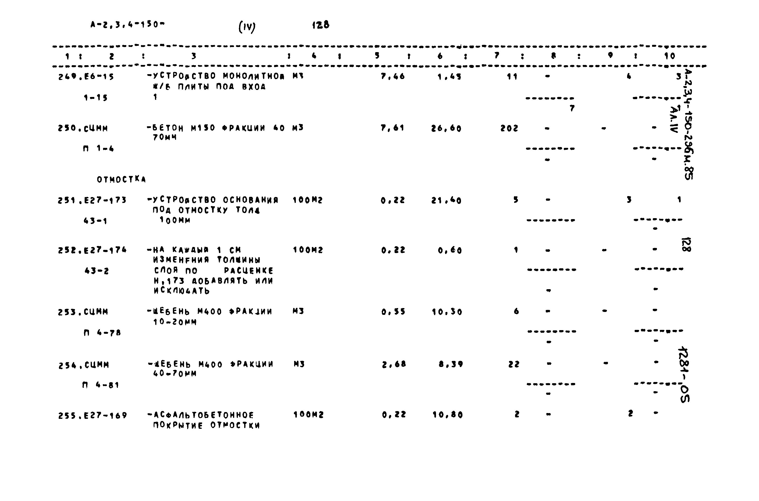 Типовой проект А-II,III,IV-150-296м.85