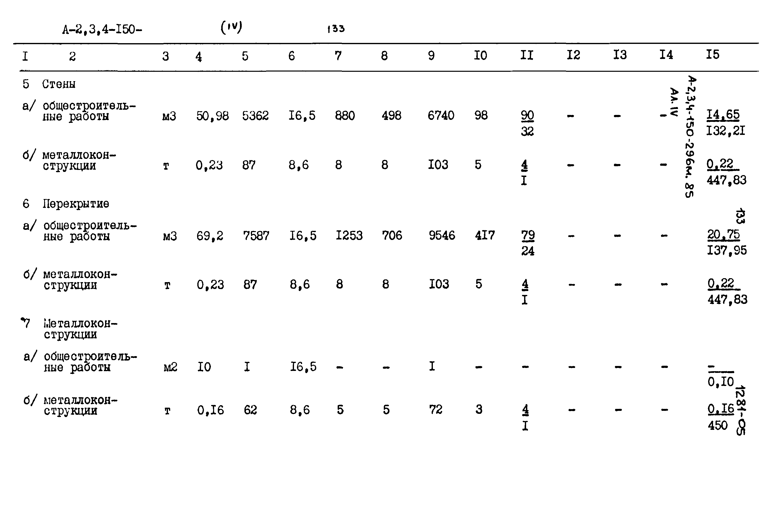 Типовой проект А-II,III,IV-150-296м.85