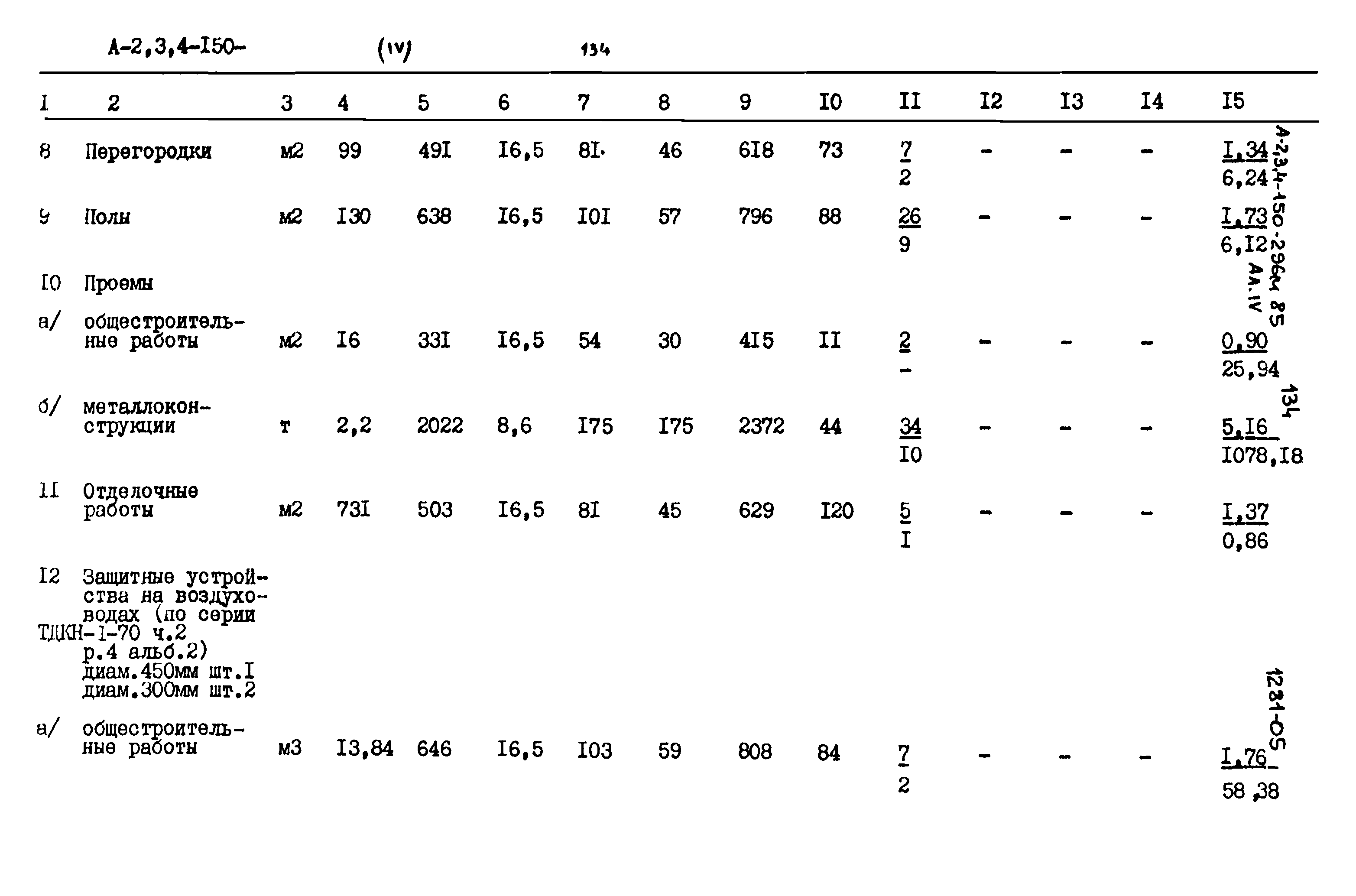 Типовой проект А-II,III,IV-150-296м.85