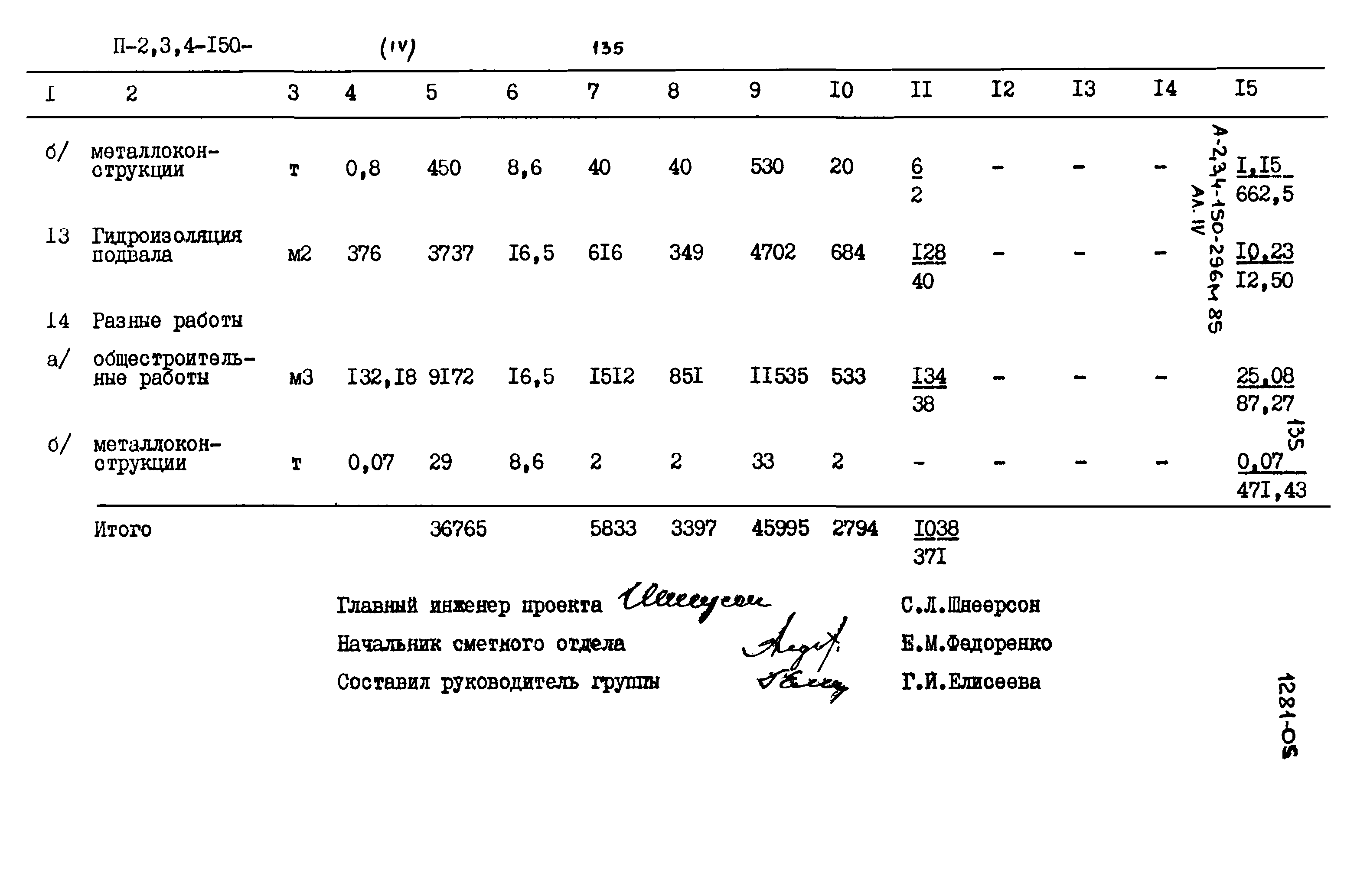 Типовой проект А-II,III,IV-150-296м.85