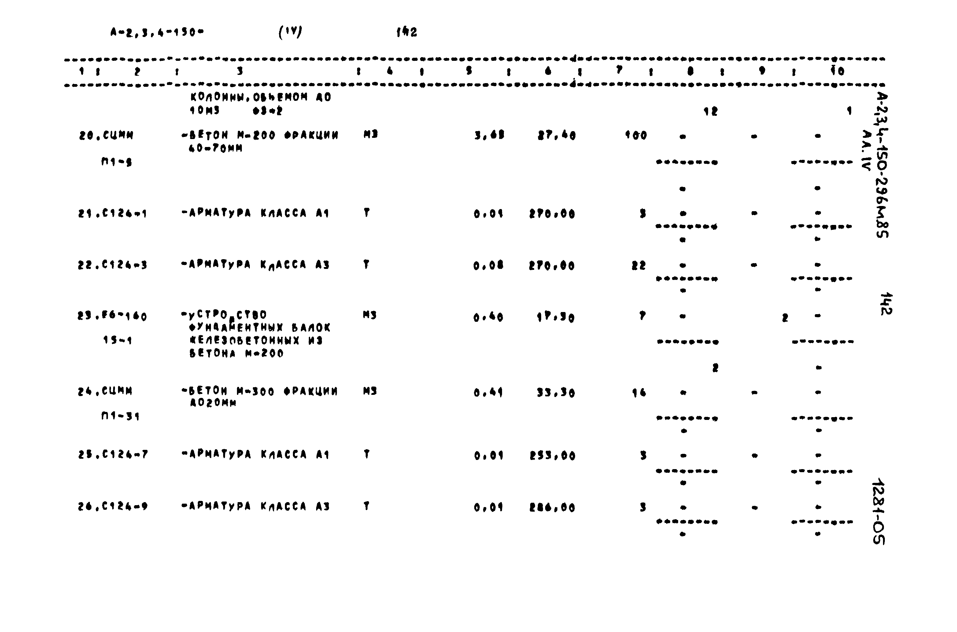 Типовой проект А-II,III,IV-150-296м.85