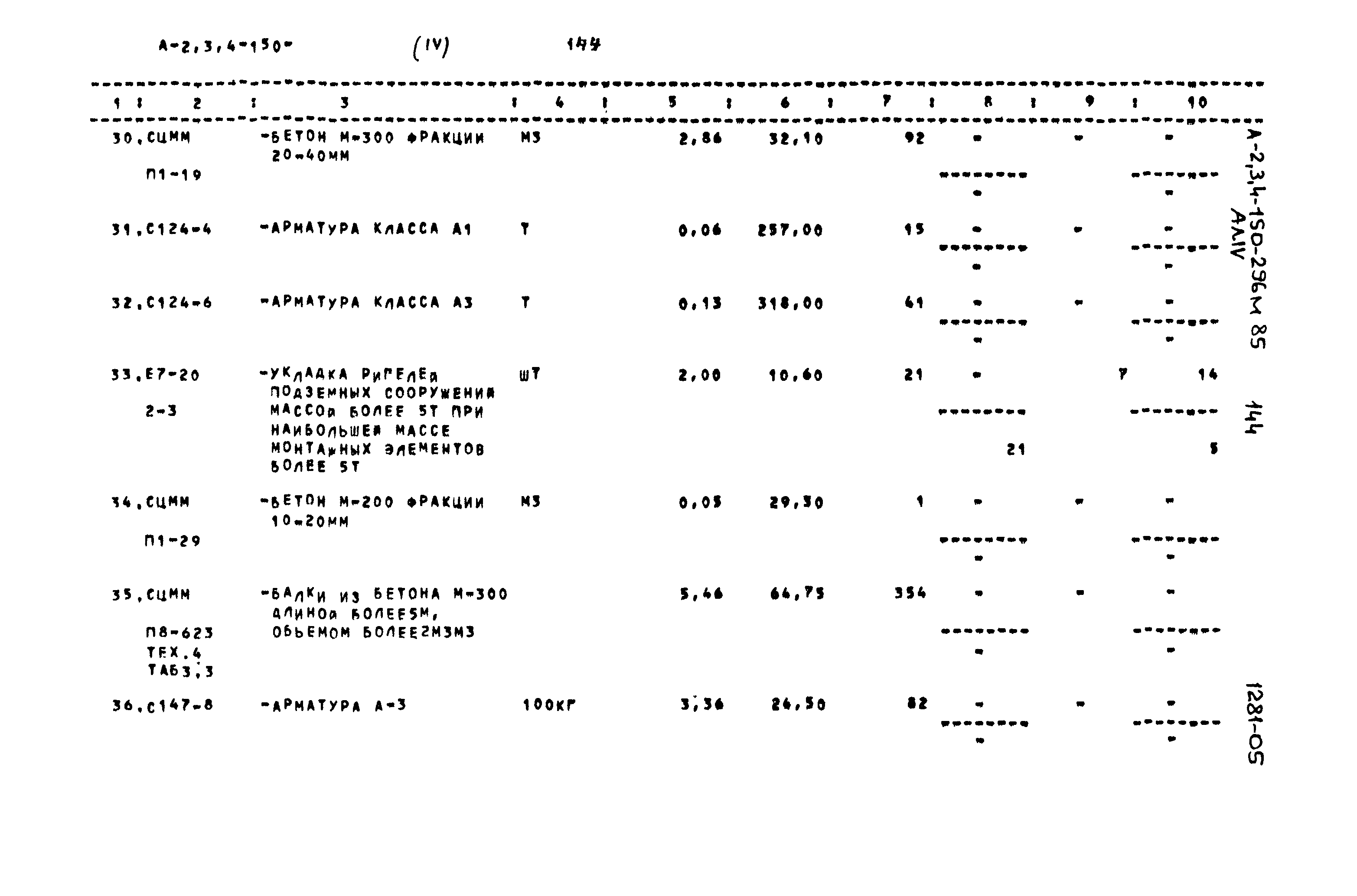 Типовой проект А-II,III,IV-150-296м.85