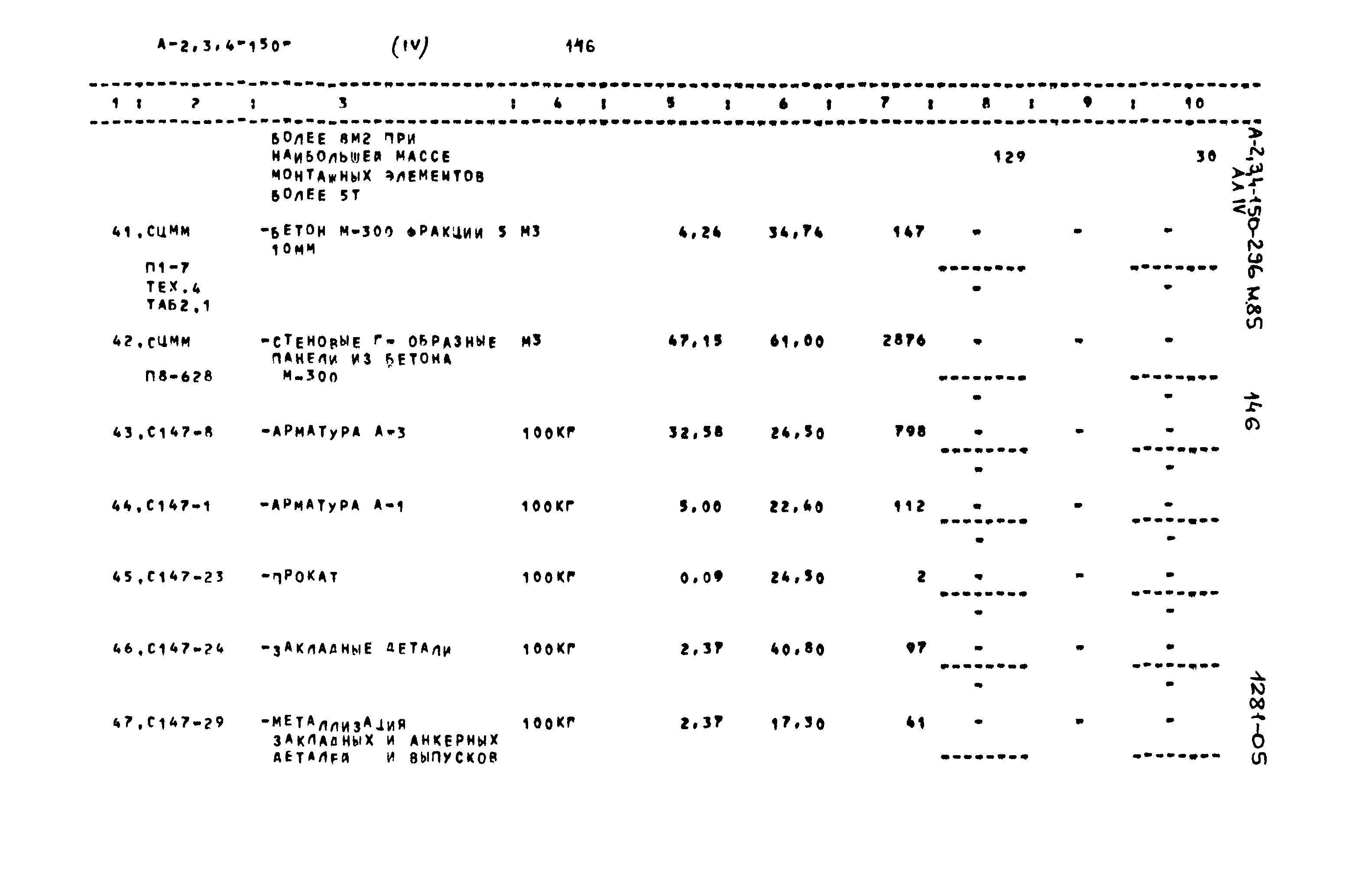 Типовой проект А-II,III,IV-150-296м.85