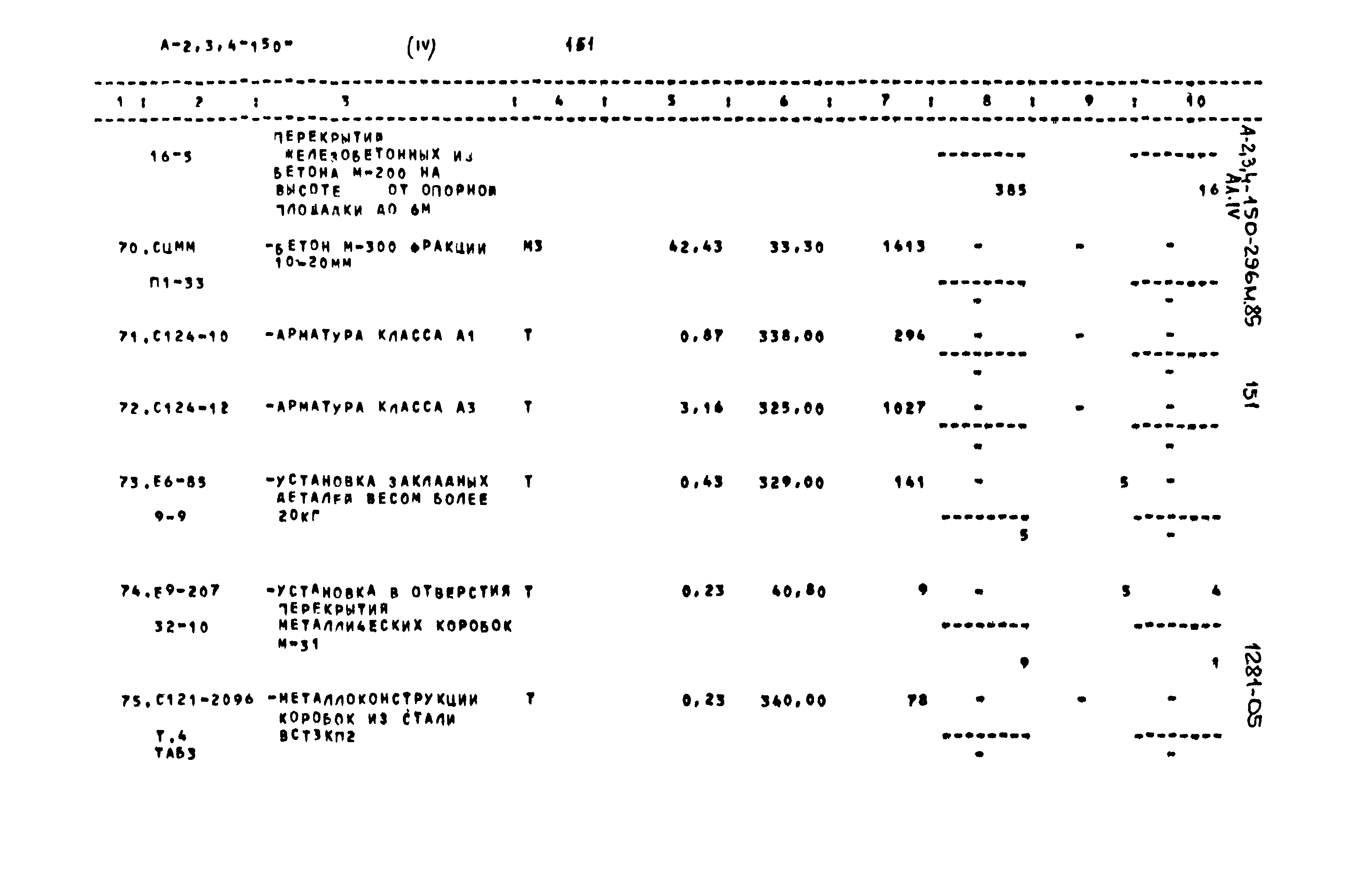 Типовой проект А-II,III,IV-150-296м.85