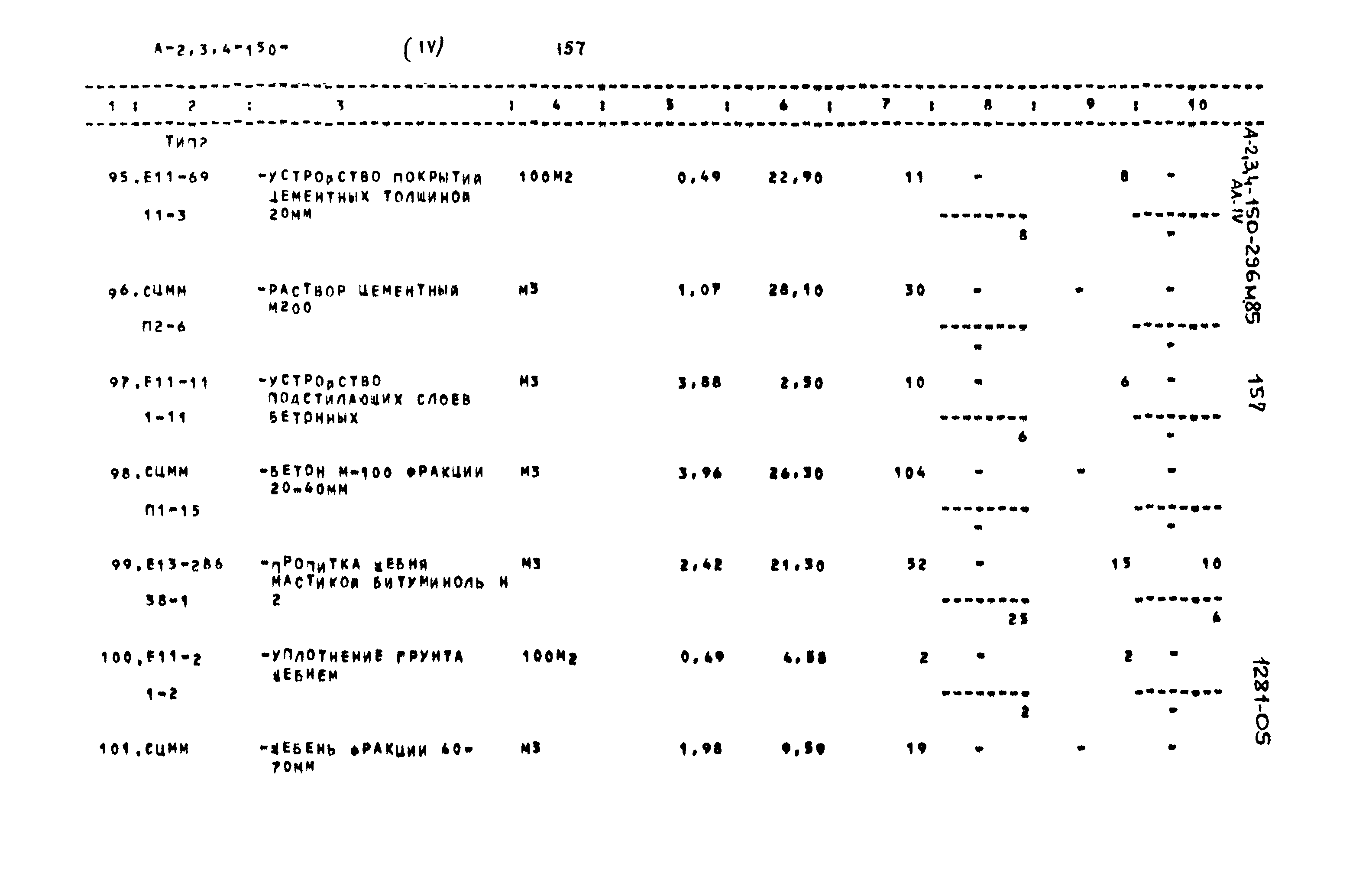 Типовой проект А-II,III,IV-150-296м.85