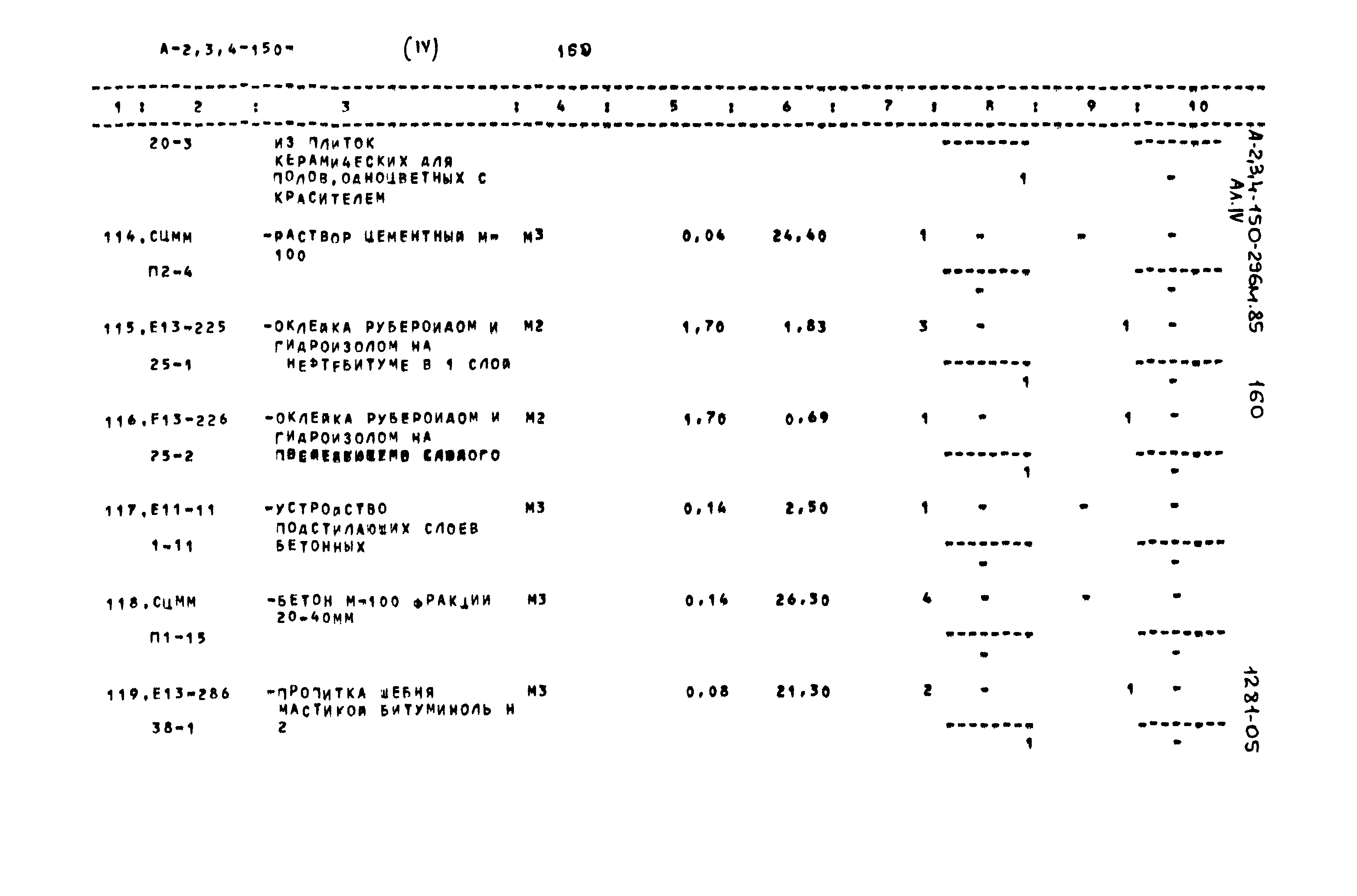 Типовой проект А-II,III,IV-150-296м.85