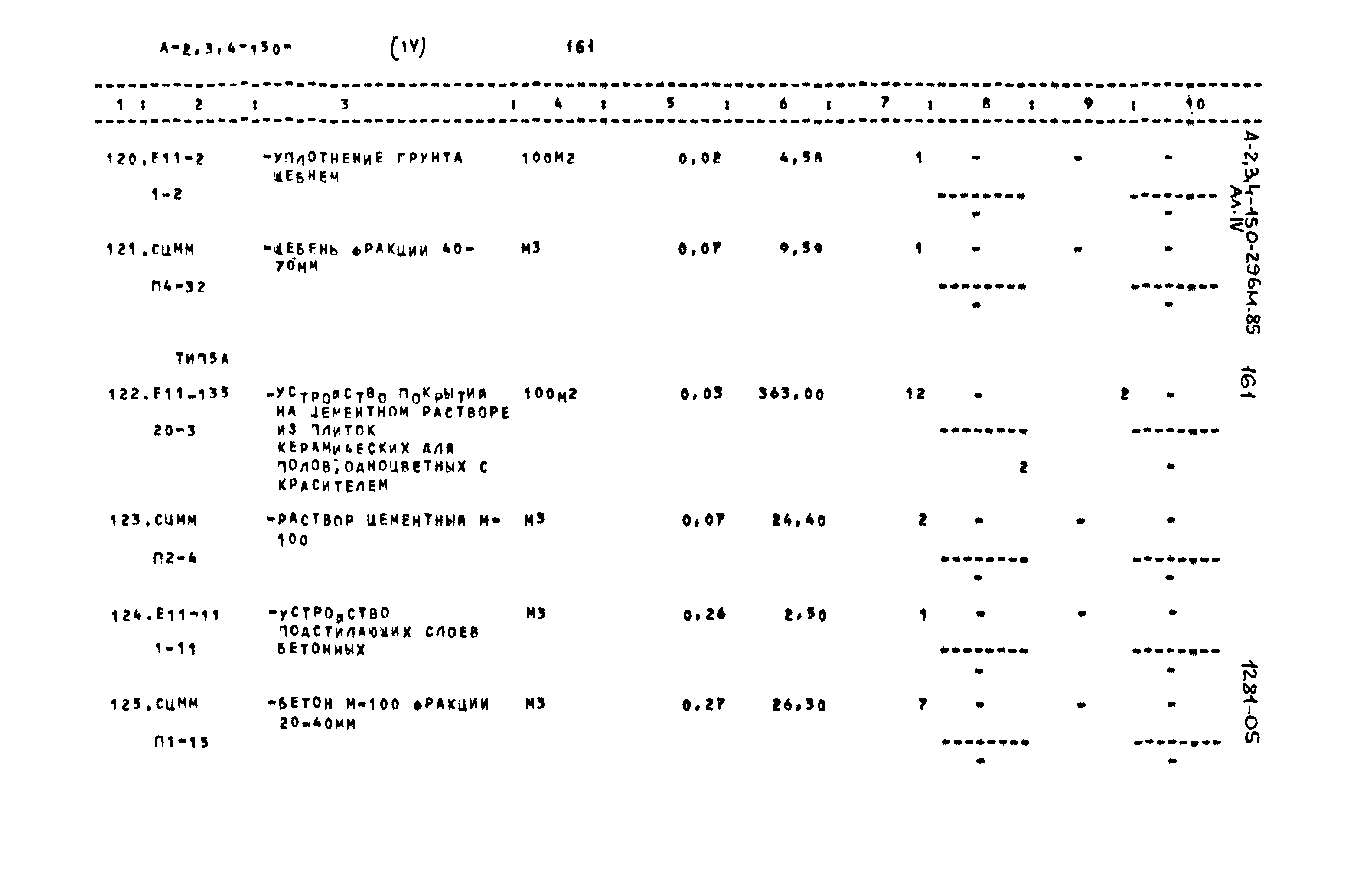 Типовой проект А-II,III,IV-150-296м.85