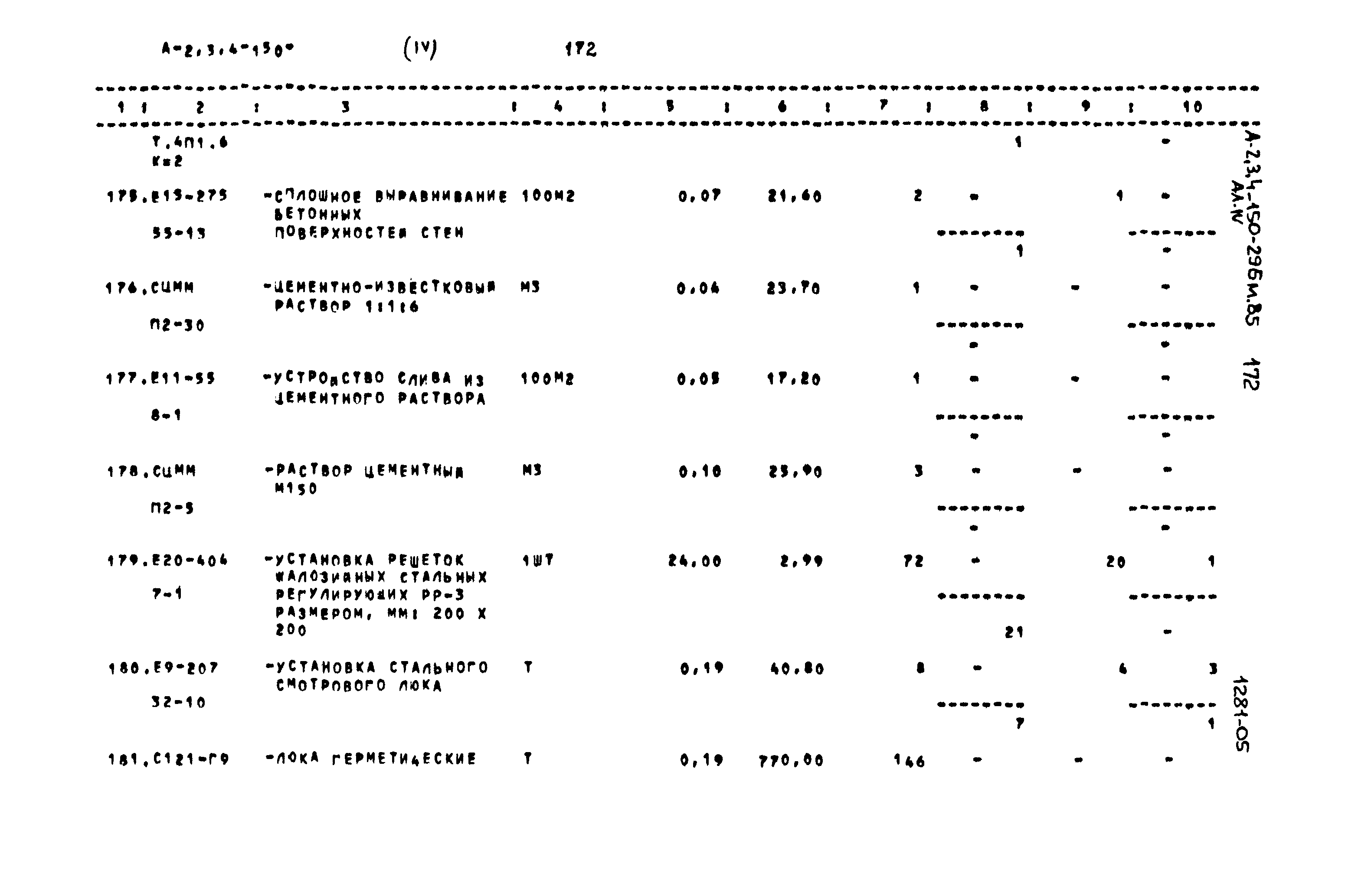Типовой проект А-II,III,IV-150-296м.85