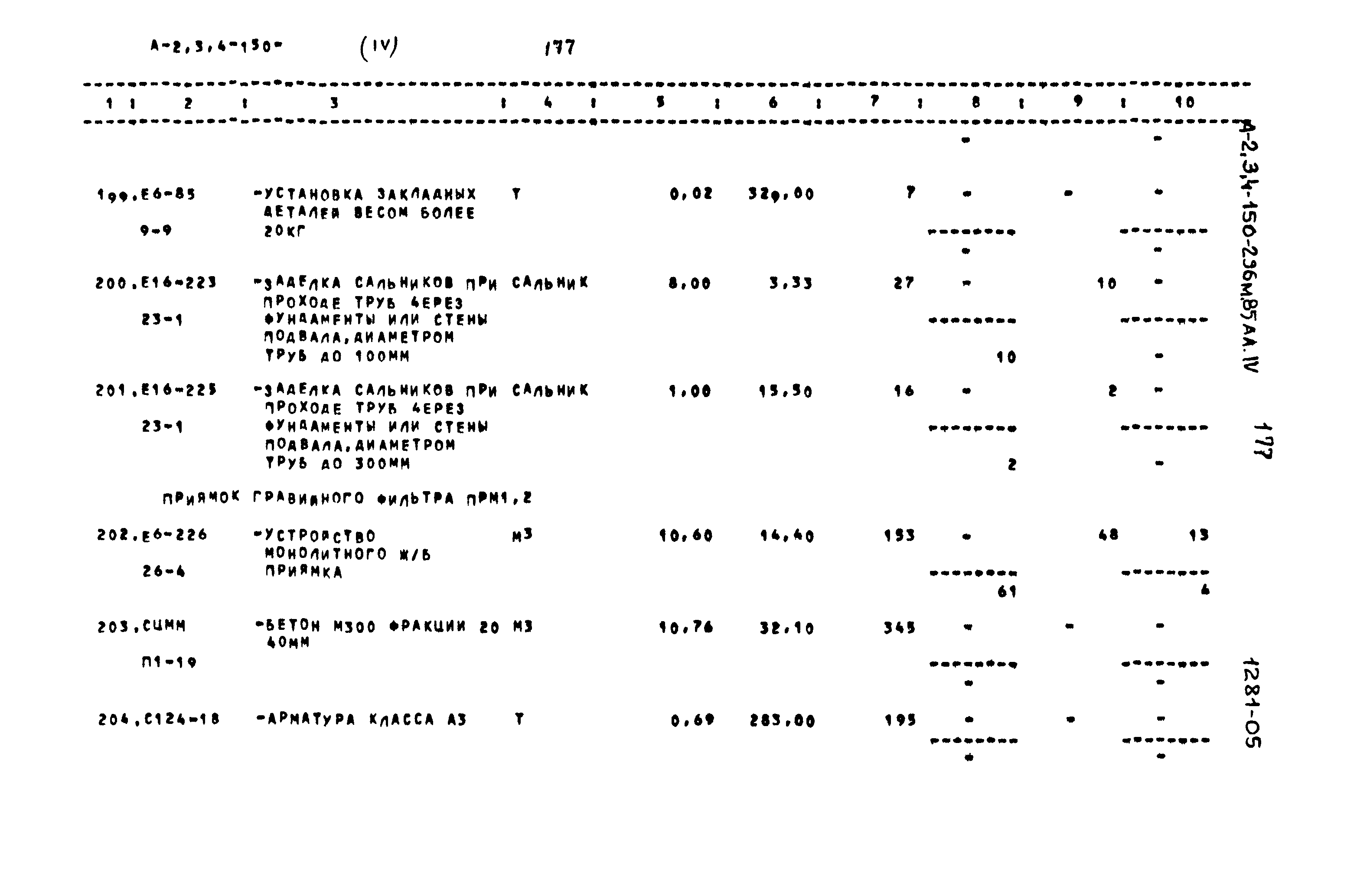 Типовой проект А-II,III,IV-150-296м.85