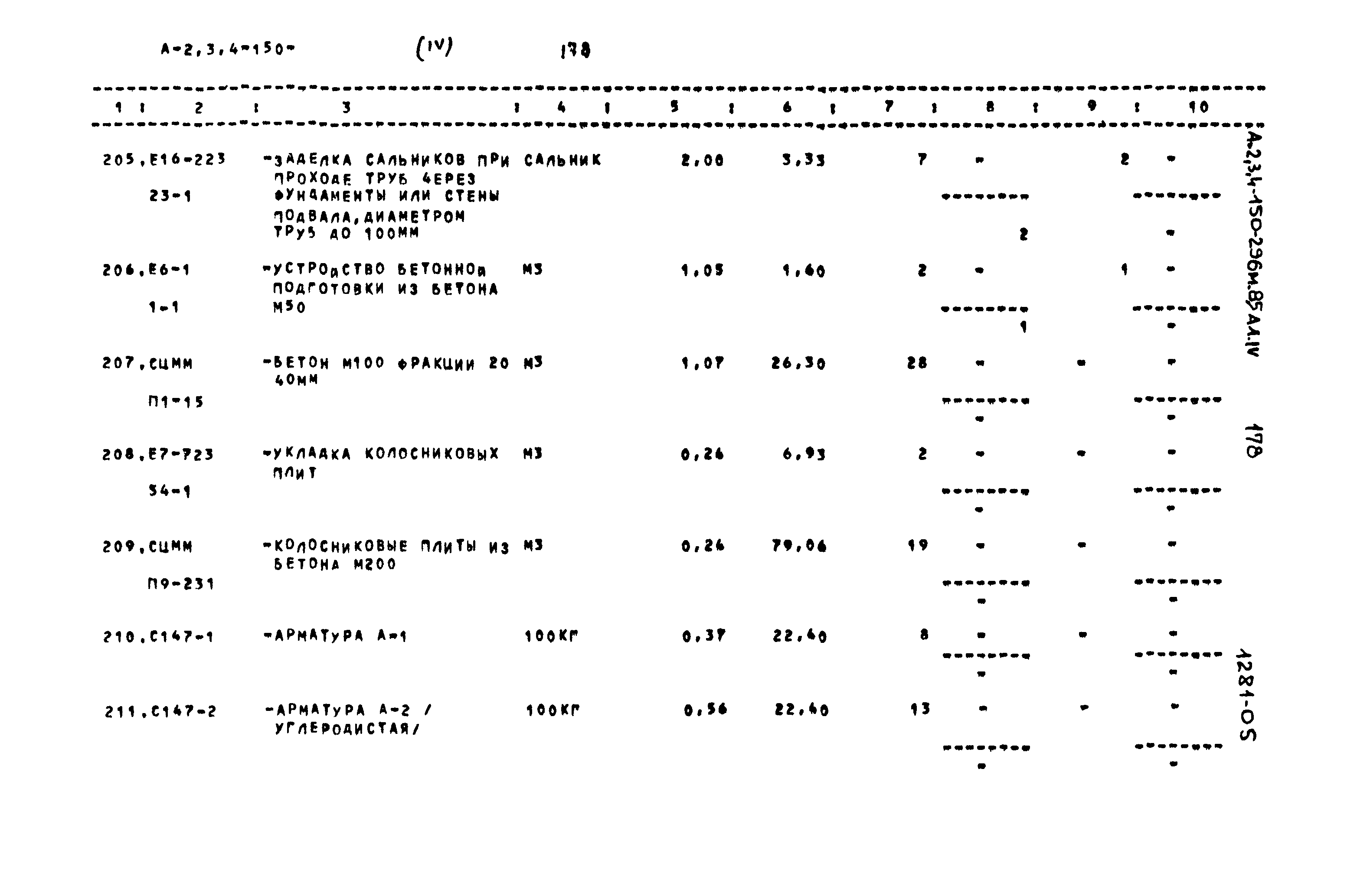 Типовой проект А-II,III,IV-150-296м.85
