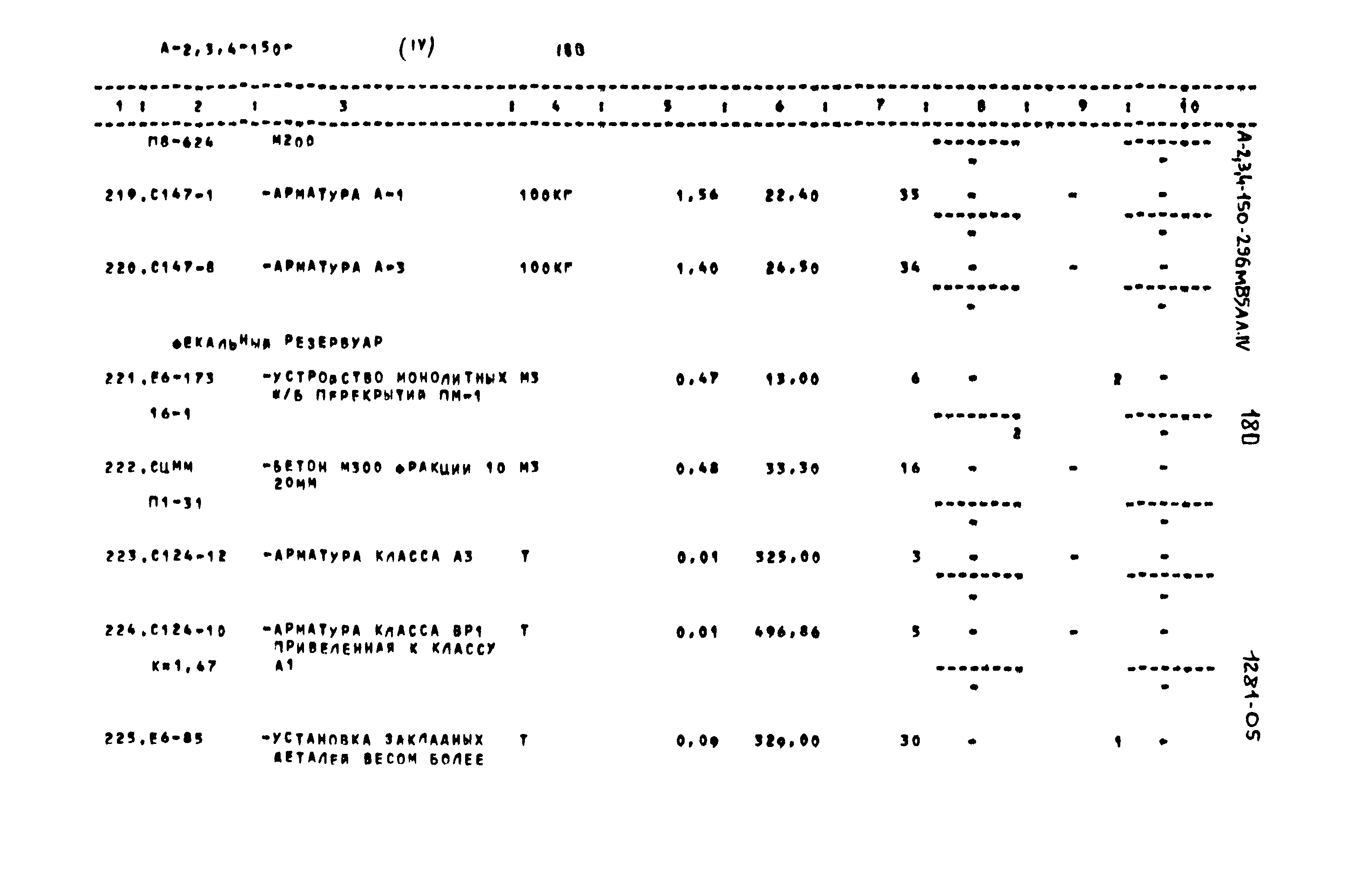 Типовой проект А-II,III,IV-150-296м.85