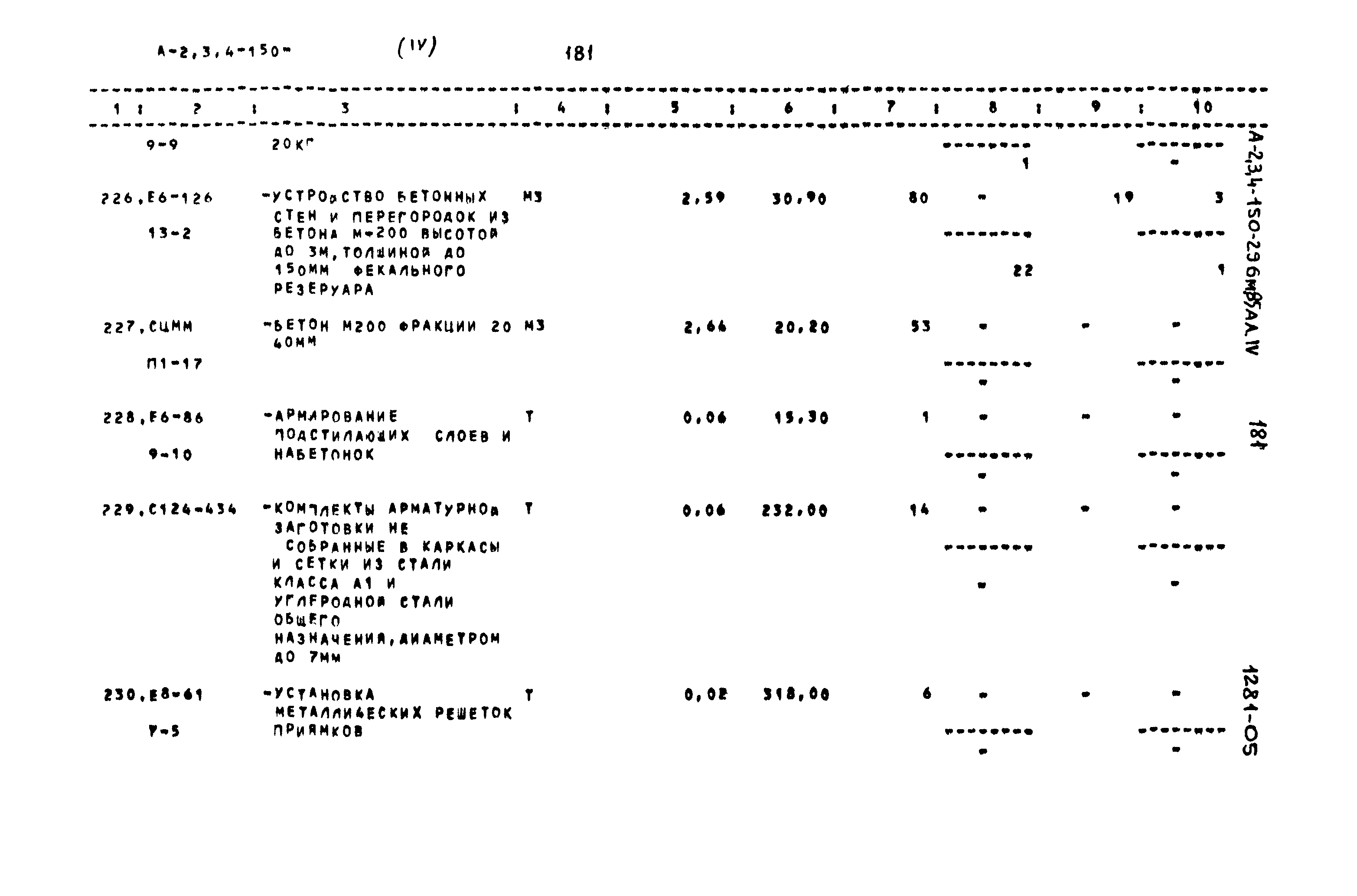 Типовой проект А-II,III,IV-150-296м.85