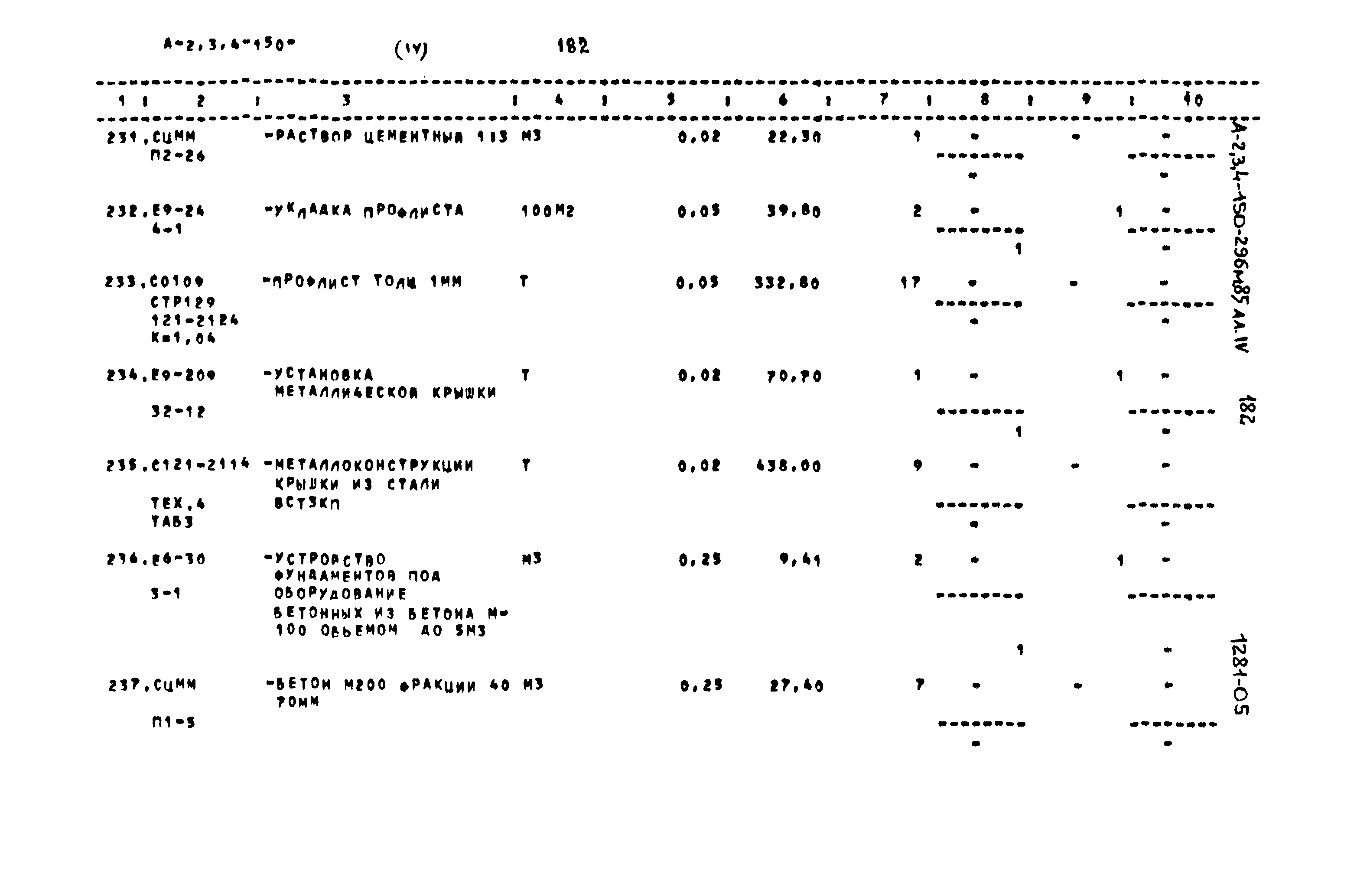 Типовой проект А-II,III,IV-150-296м.85