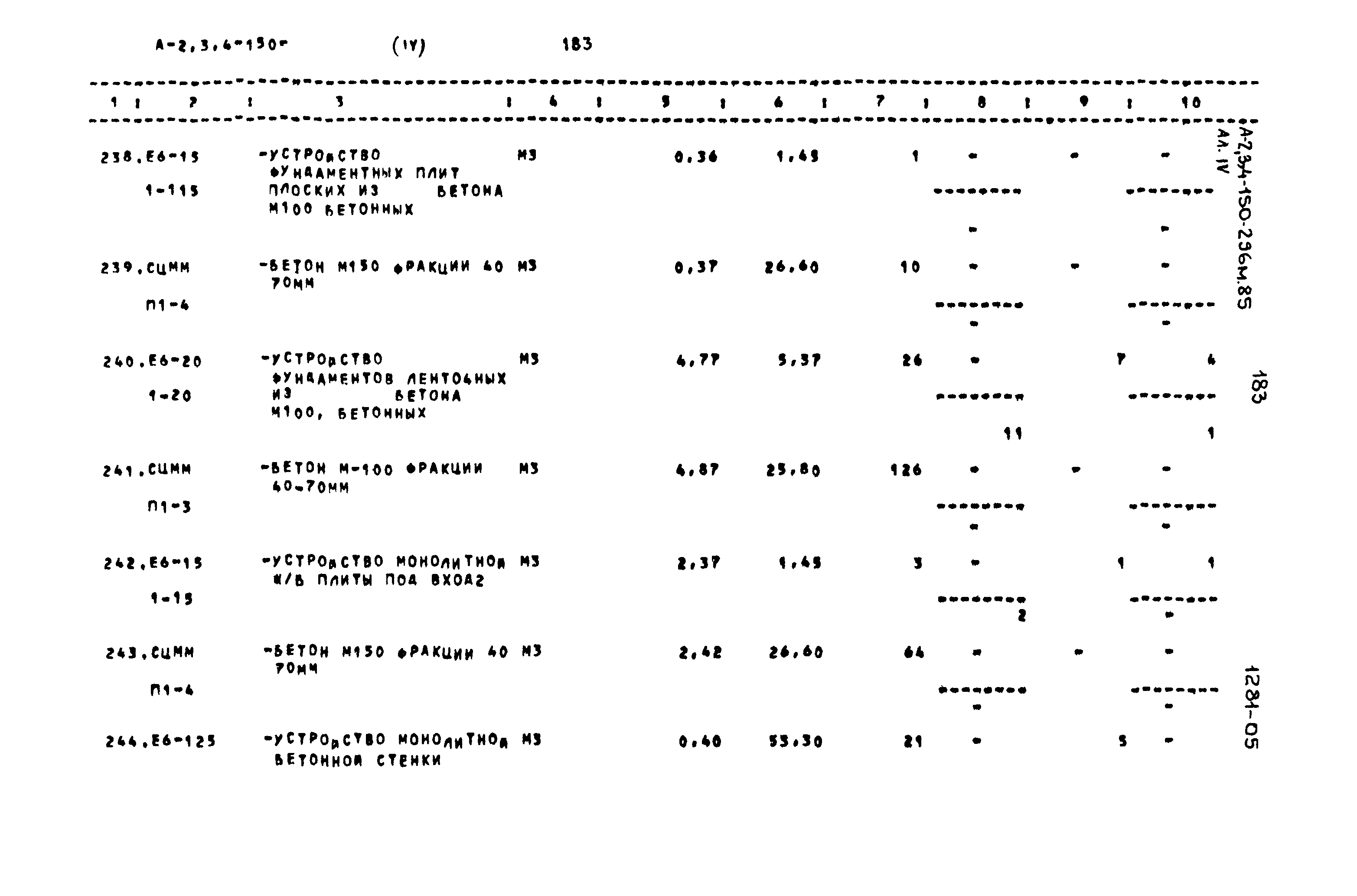Типовой проект А-II,III,IV-150-296м.85