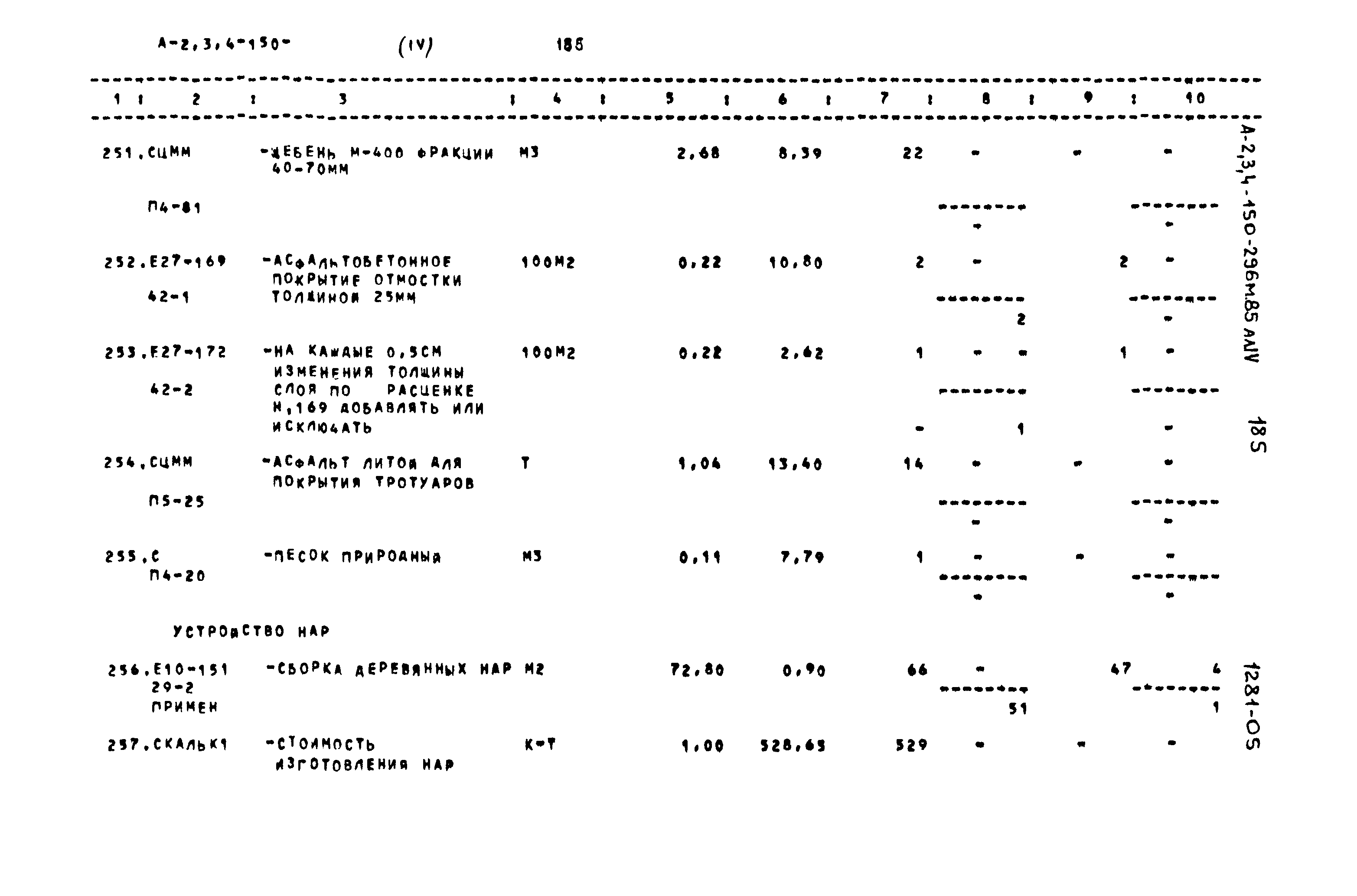 Типовой проект А-II,III,IV-150-296м.85