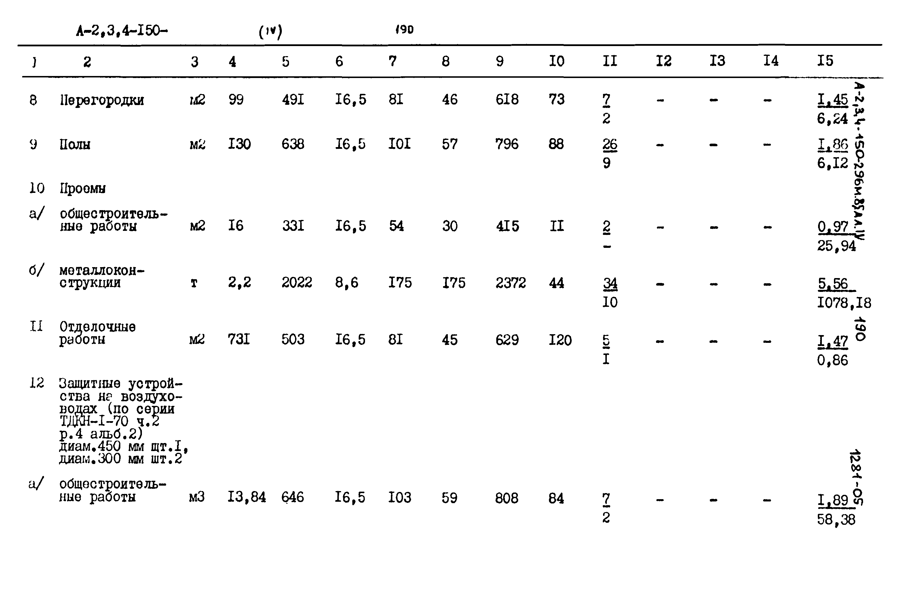 Типовой проект А-II,III,IV-150-296м.85
