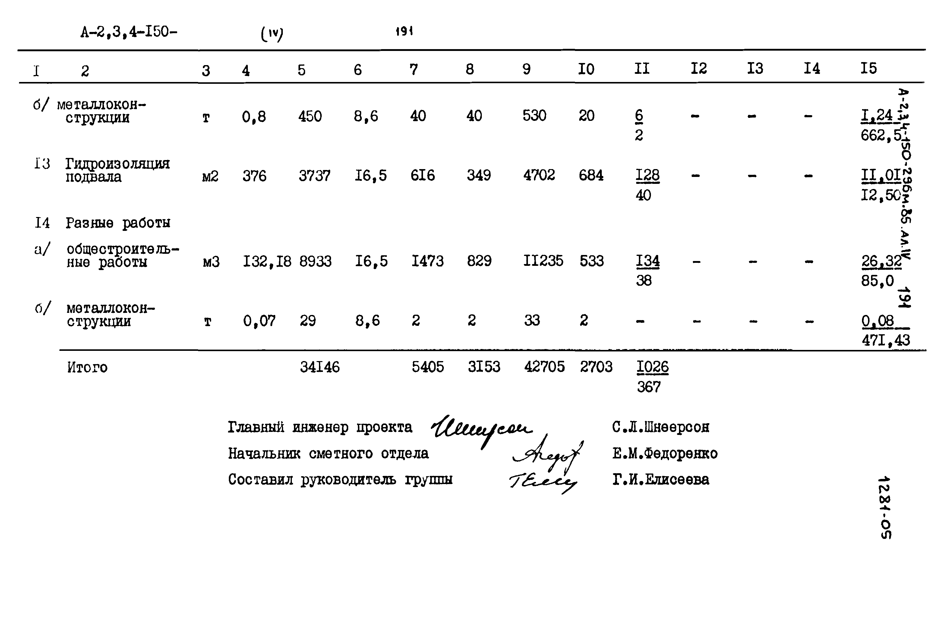 Типовой проект А-II,III,IV-150-296м.85
