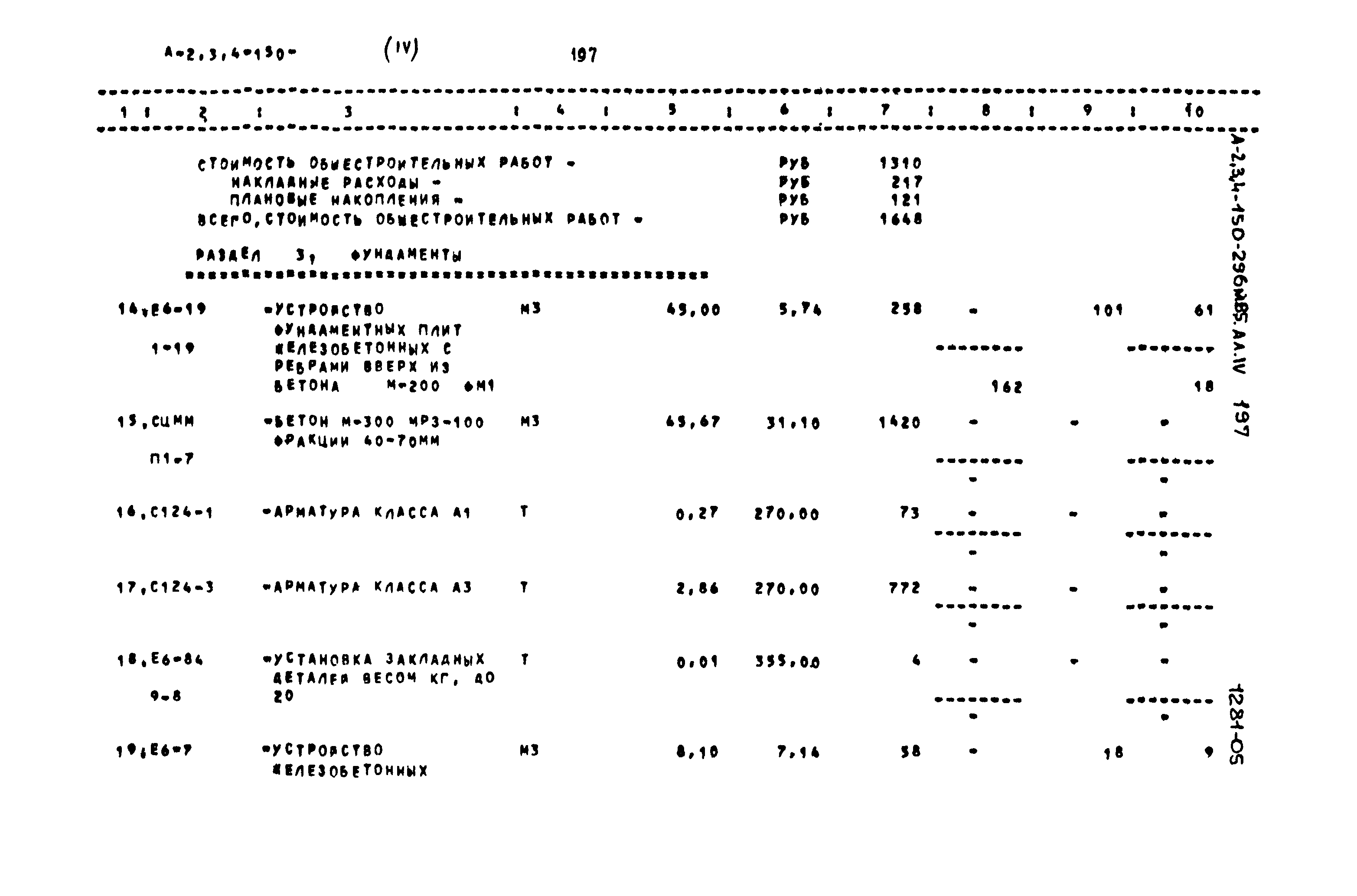 Типовой проект А-II,III,IV-150-296м.85