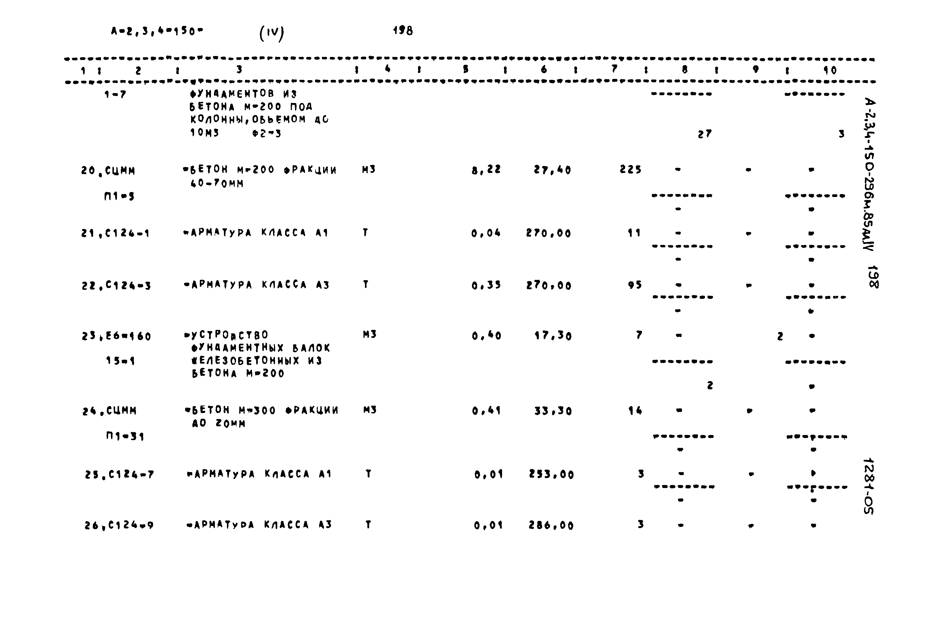 Типовой проект А-II,III,IV-150-296м.85