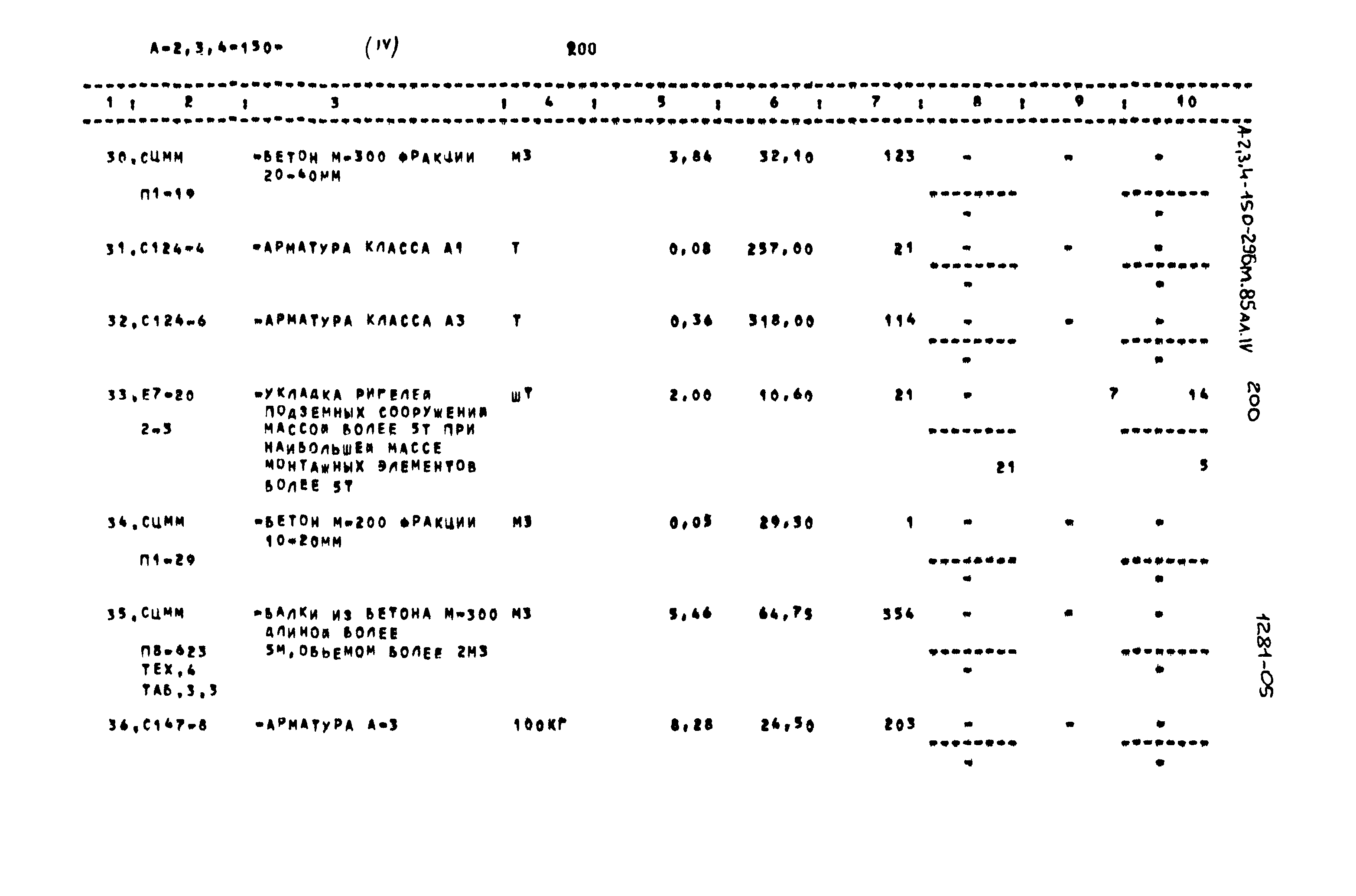 Типовой проект А-II,III,IV-150-296м.85