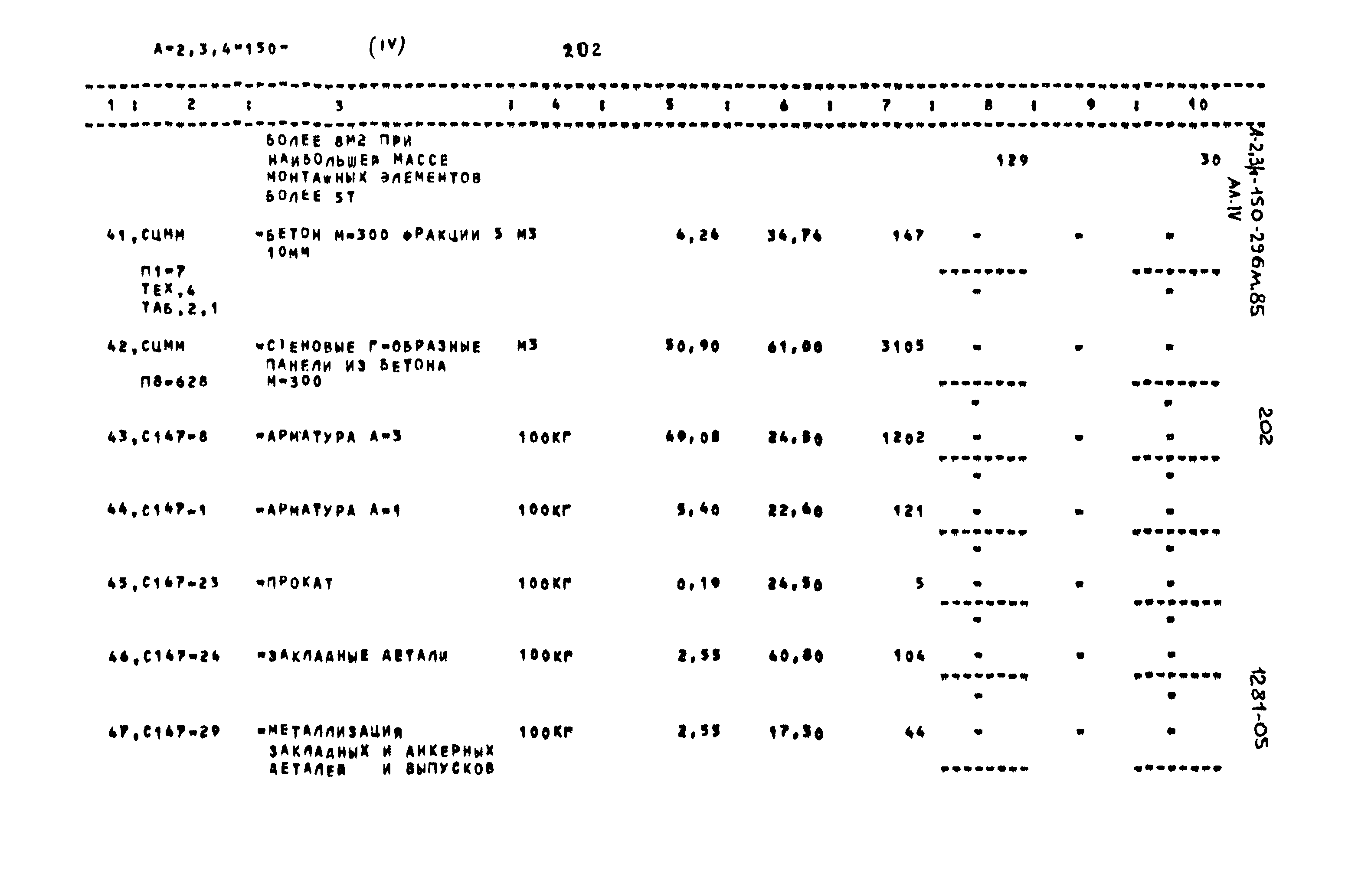 Типовой проект А-II,III,IV-150-296м.85