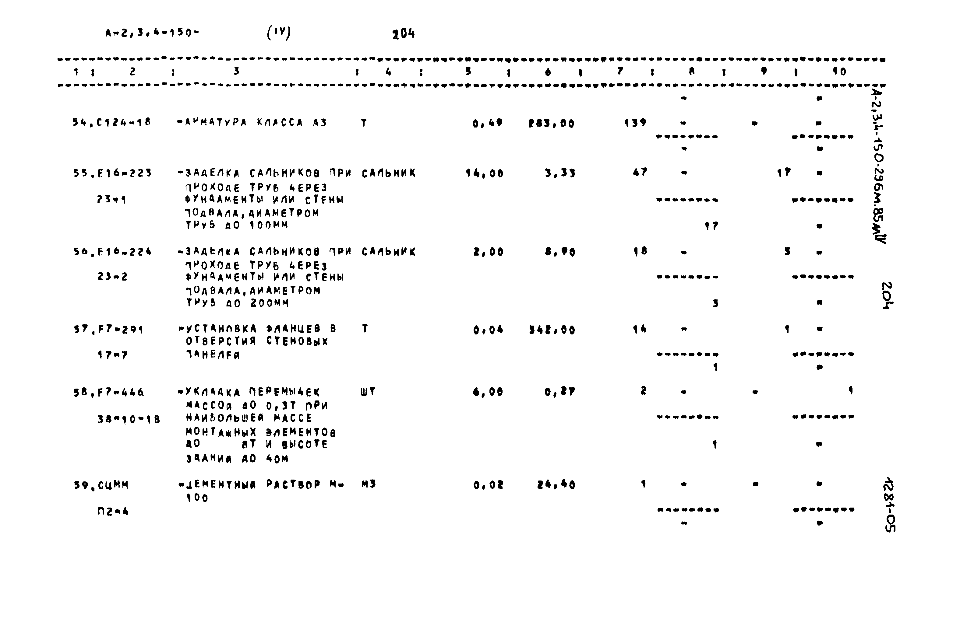 Типовой проект А-II,III,IV-150-296м.85