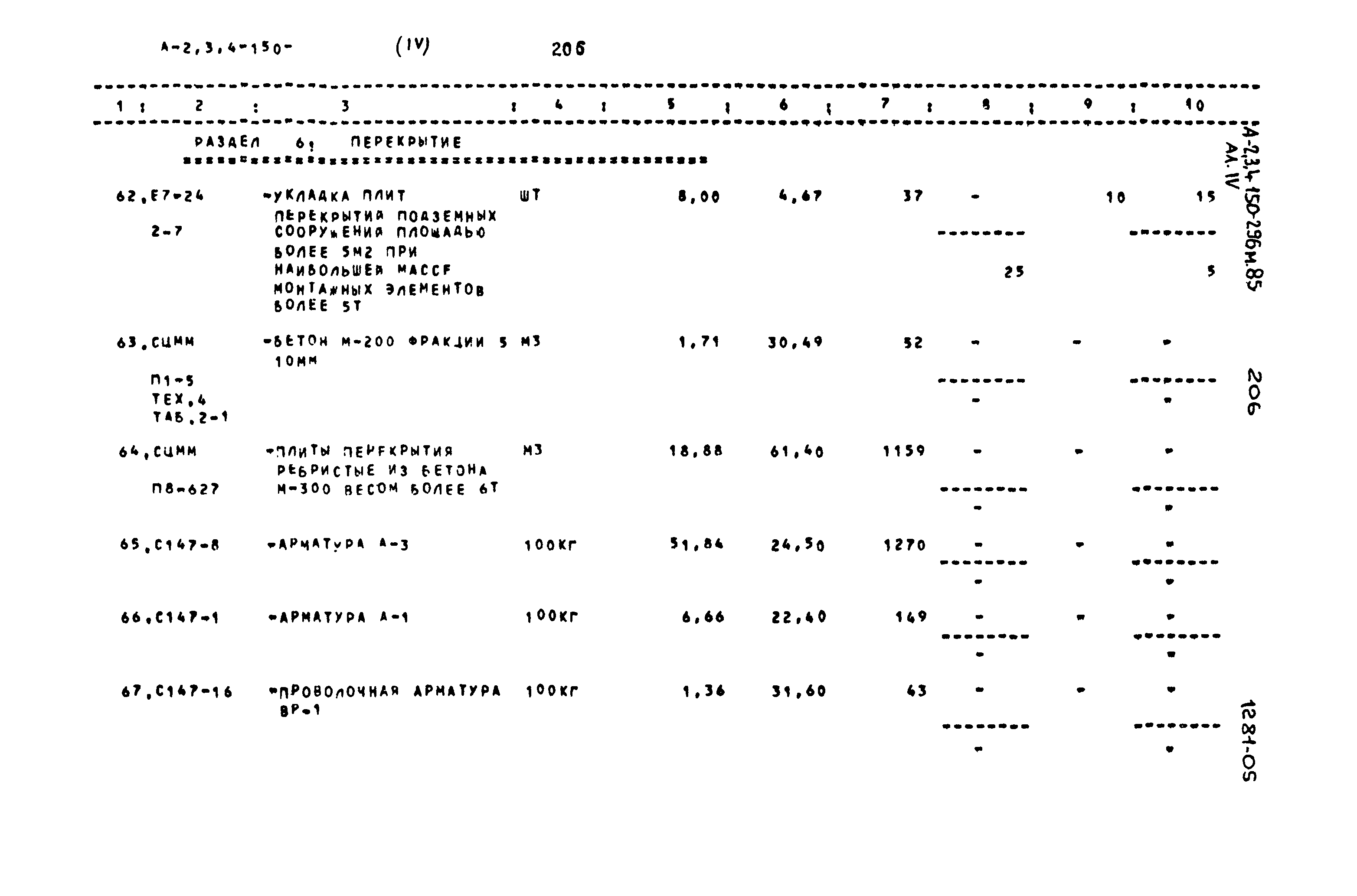 Типовой проект А-II,III,IV-150-296м.85