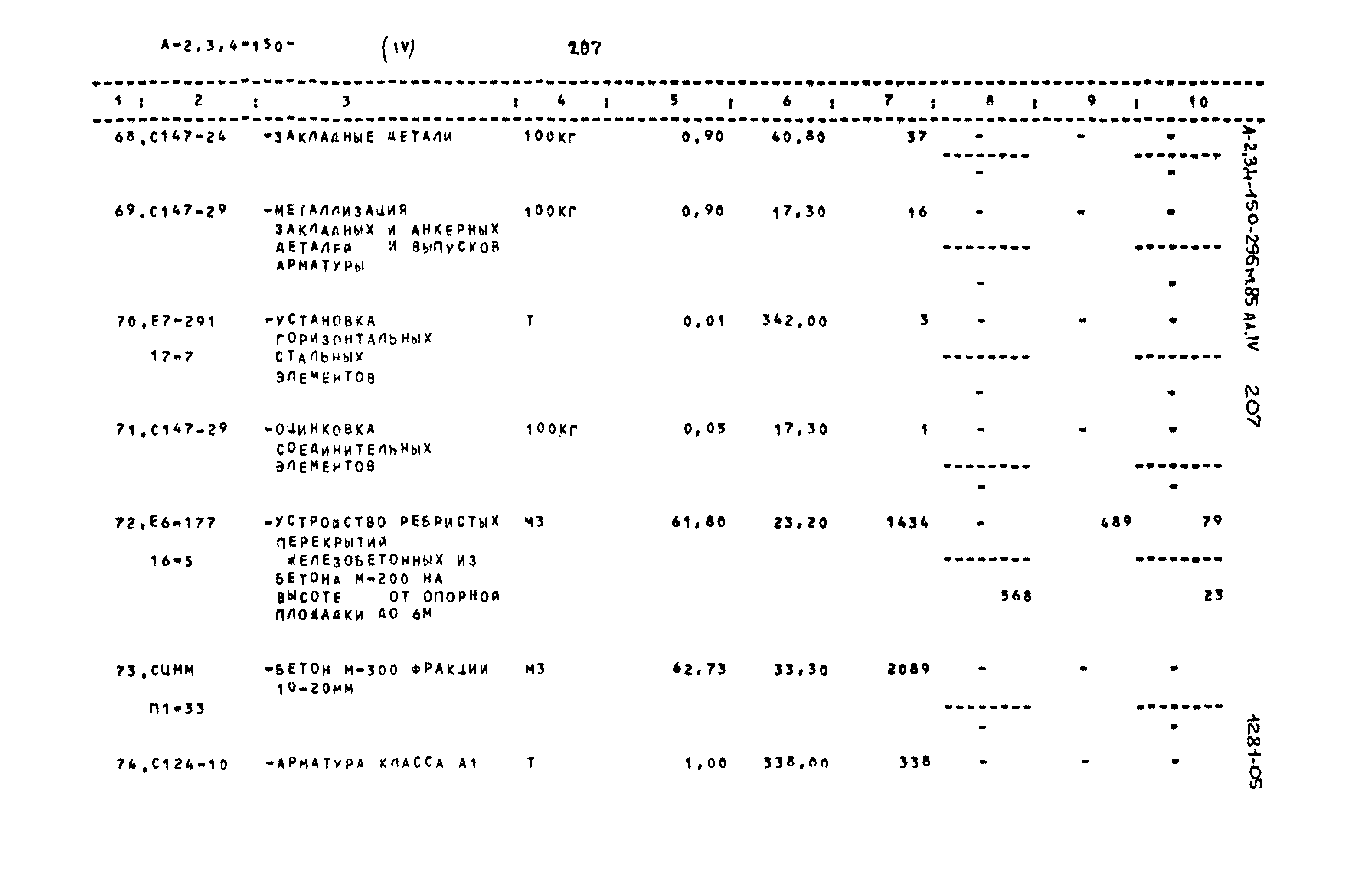 Типовой проект А-II,III,IV-150-296м.85
