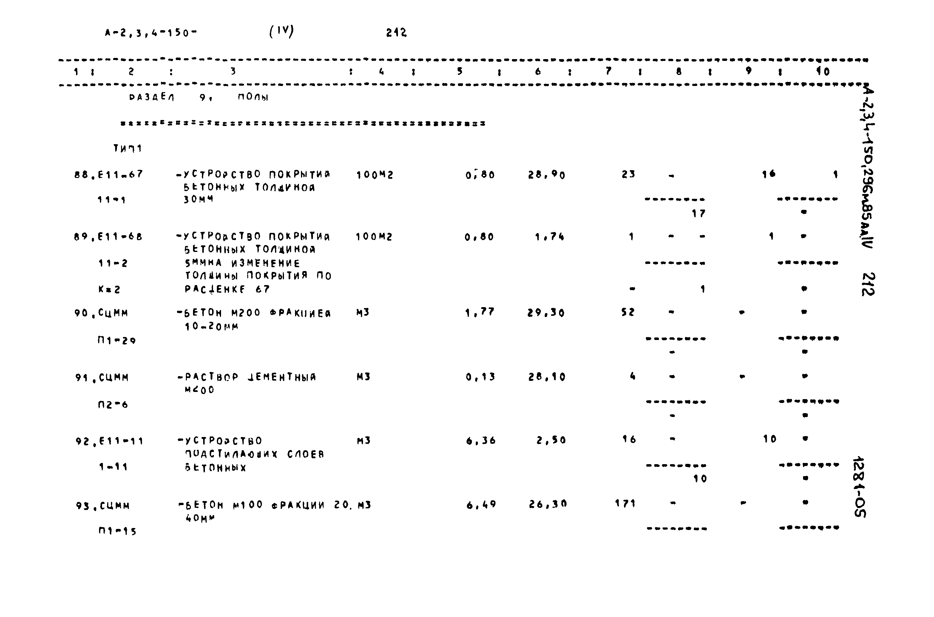 Типовой проект А-II,III,IV-150-296м.85
